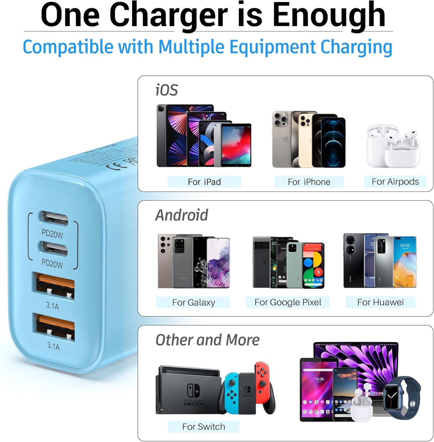 USB C Block 40W, 4 Ports Wall Plug Fast Charging Block, PD+QC Multiport Power Adapter USB C Charger Type C for iPhone 16,15,14,13,12,11, Pro Max, X, Xr, Xs, 8, 7, Watch, Galaxy Phones (Blue 1Pack)