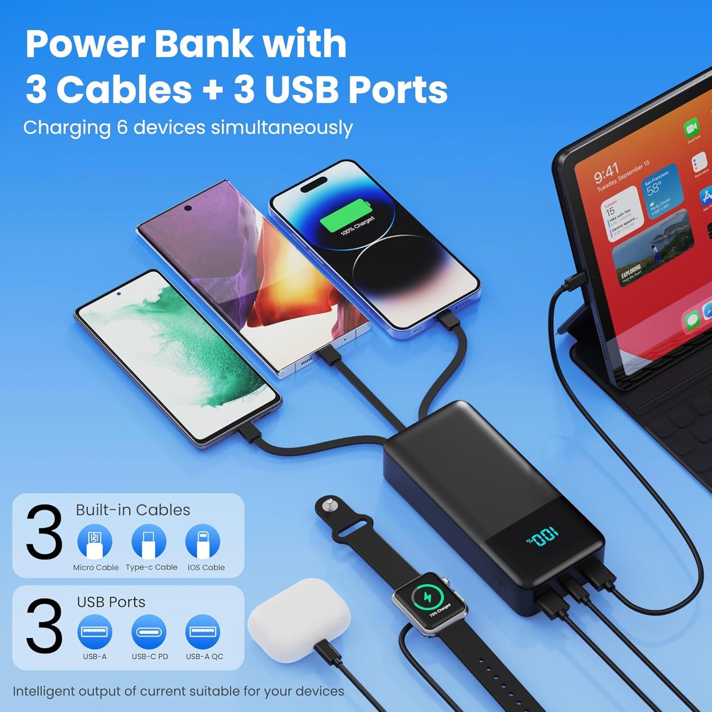 Portable Charger PowerBank 50,800mAh with 3 Built-in Cables,25W PD Fast Charging+QC 4.0 Quick Phone Charging Power Bank, 6 Outputs LCD Display USB C Battery Pack for iPhone 16/15 Android Galaxy etc