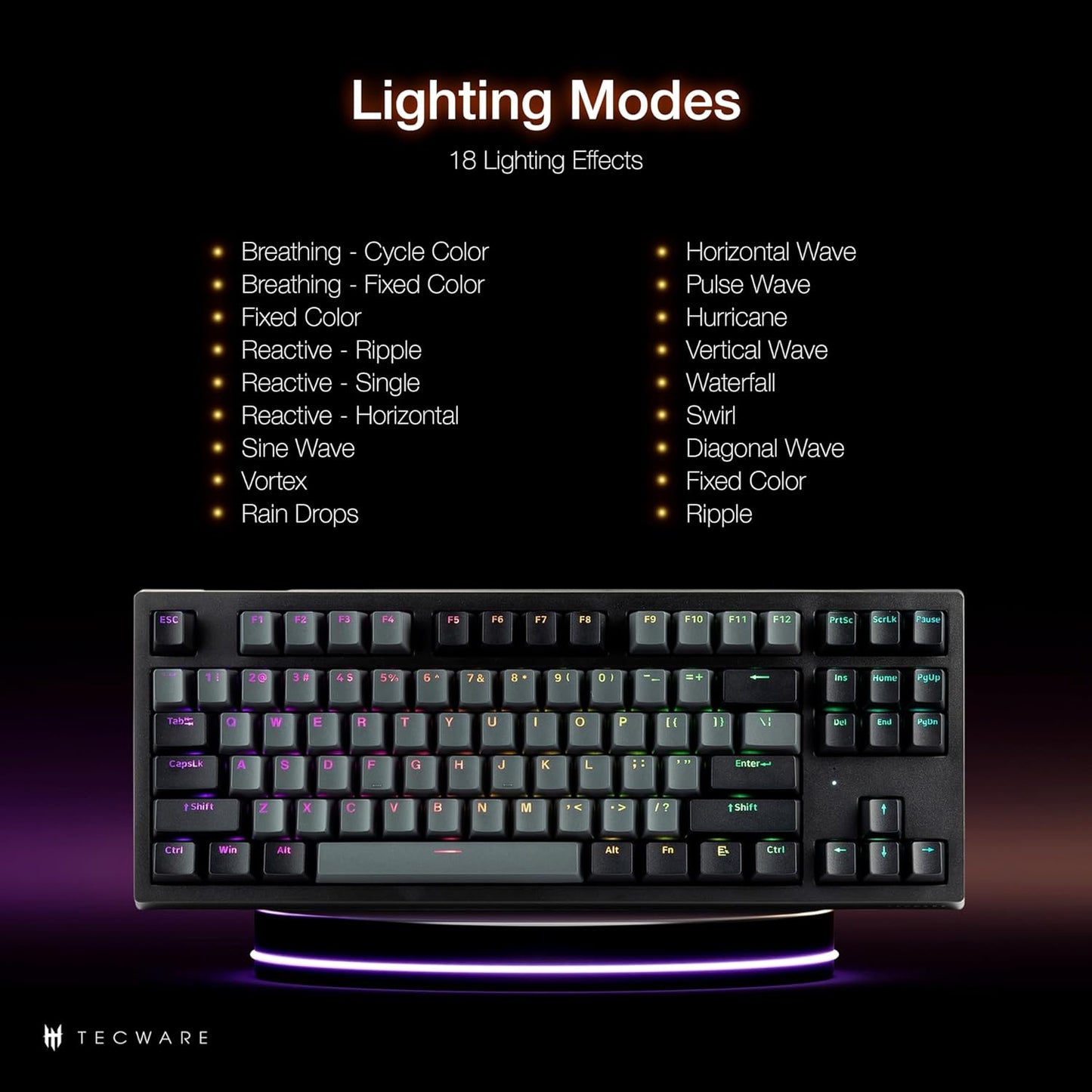 TECWARE Phantom+ Elite 87 Key RGB Mechanical Gaming Keyboard, LED Backlit, Universal Hot-Swap, Wired and Wireless, 3 Mode Connectivity, Thocky Sounding, Black Elite Wraith Orange