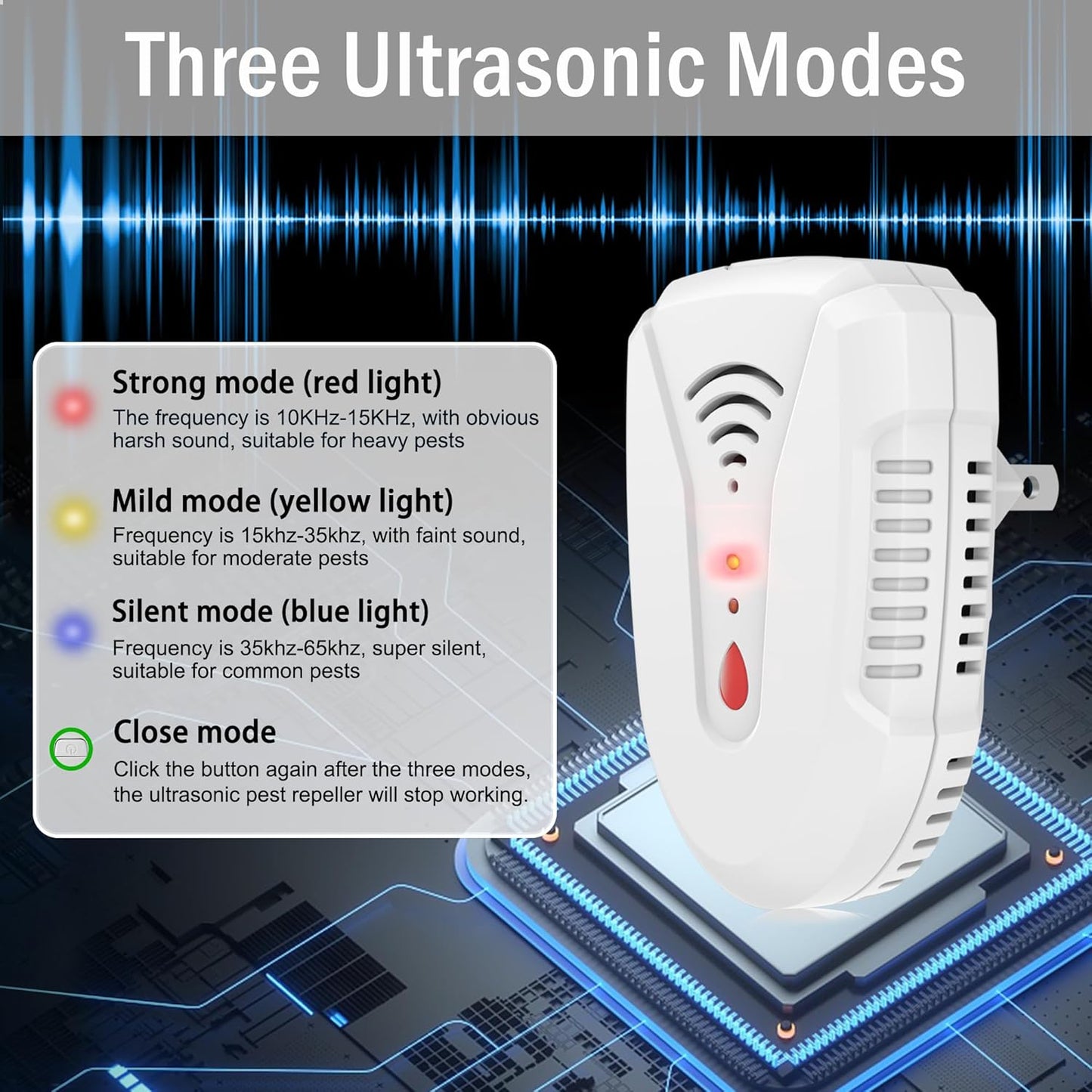 2025 Upgraded Version Ultrasonic Pest Repeller 6 Pack, Mouse Repellent Indoor Plug in, Insect Ultrasonic Repellent for Bugs Roach Insect Mice Spider Mouse Mosquito Ant, 3 Mode Switching