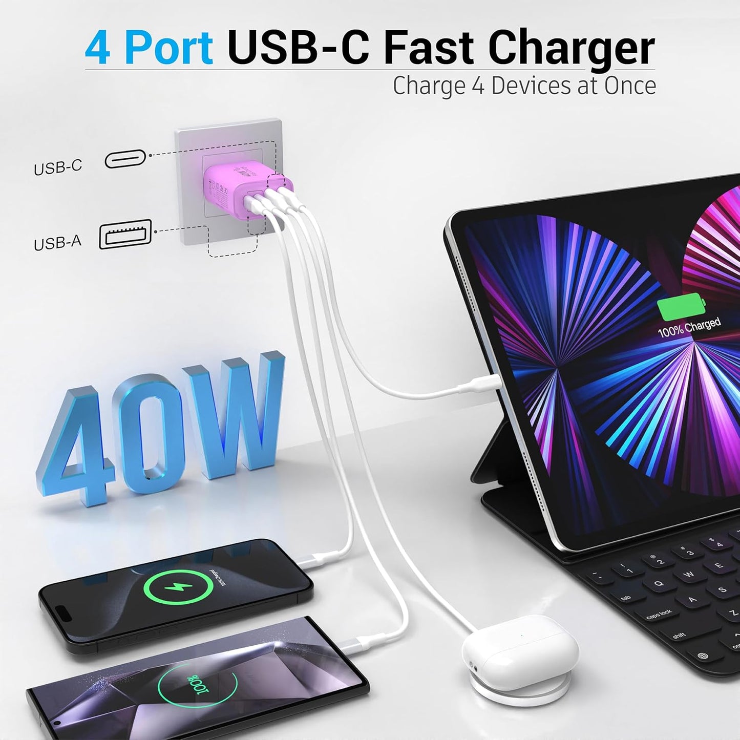 USB C Block 40W, 4 Ports Wall Plug Fast Charging Block, PD+QC Multiport Power Adapter USB C Charger Type C for iPhone 16,15,14,13,12,11, Pro Max, X, Xr, Xs, 8, 7, Watch, Galaxy Phones (Purple 1Pack)