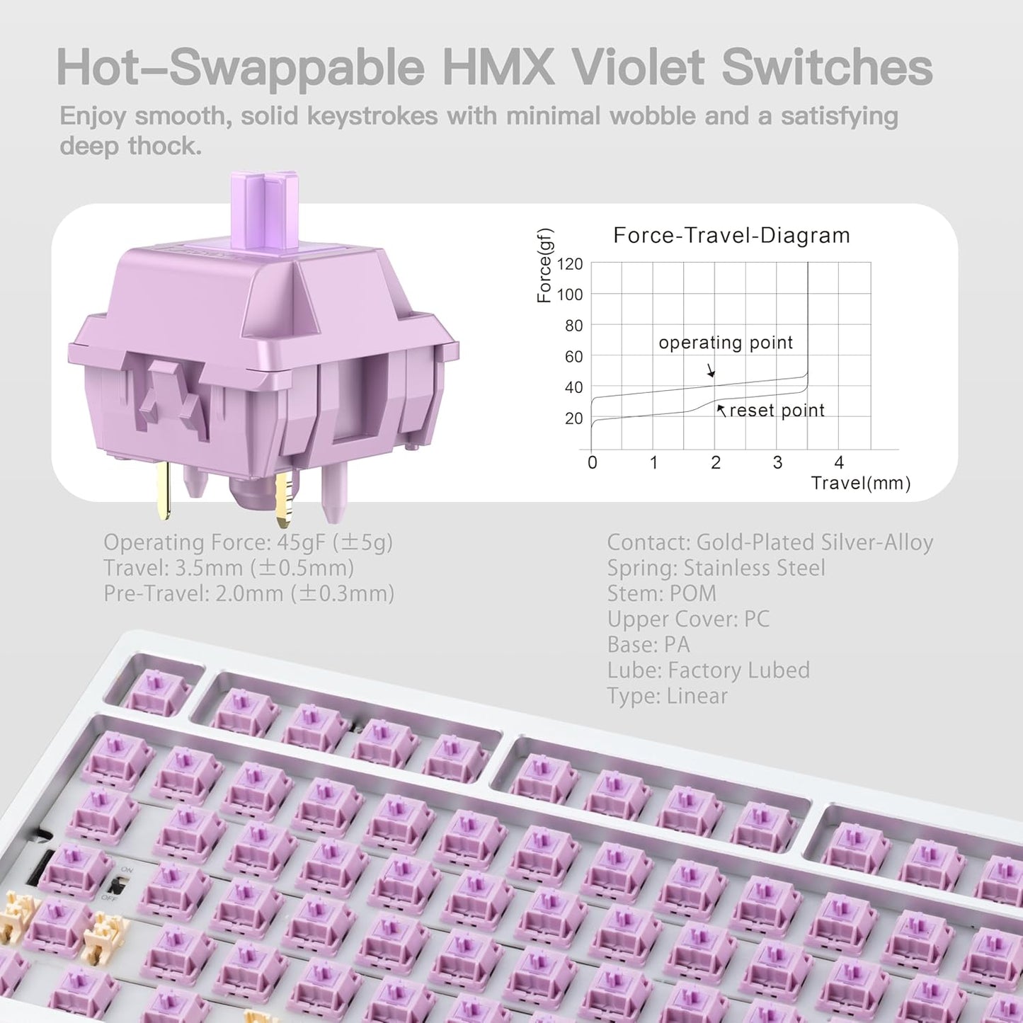 KEEBMONKEY WOBKEY Rainy 75 CNC Aluminum HMX/JWK/Cocoa Switches Triple-Mode Connectivity Mechanical Keyboard with Superior Acoustics, No RGB/PP/Mirrored Glass/3500mAh/Violet Switch (Lite - Silver)