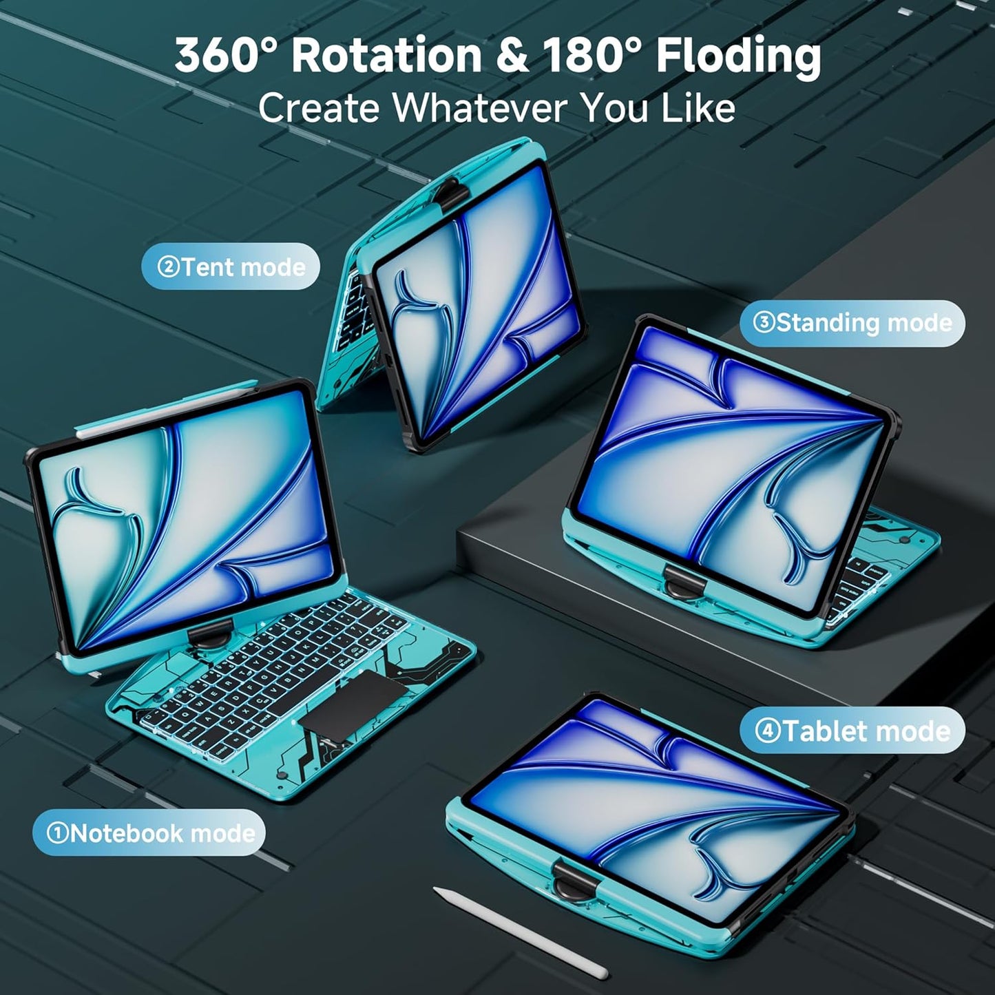 Keyboard Case for iPad 11 inch Pro 4/3/2/1st Gen & 11’’ iPad Air 2025 M3, 2024 M2 & 10.9" iPad Air 5th/4th Gen, 360° Rotating Stand Transparent Protective Cover with Pencil Holder (Cyan)