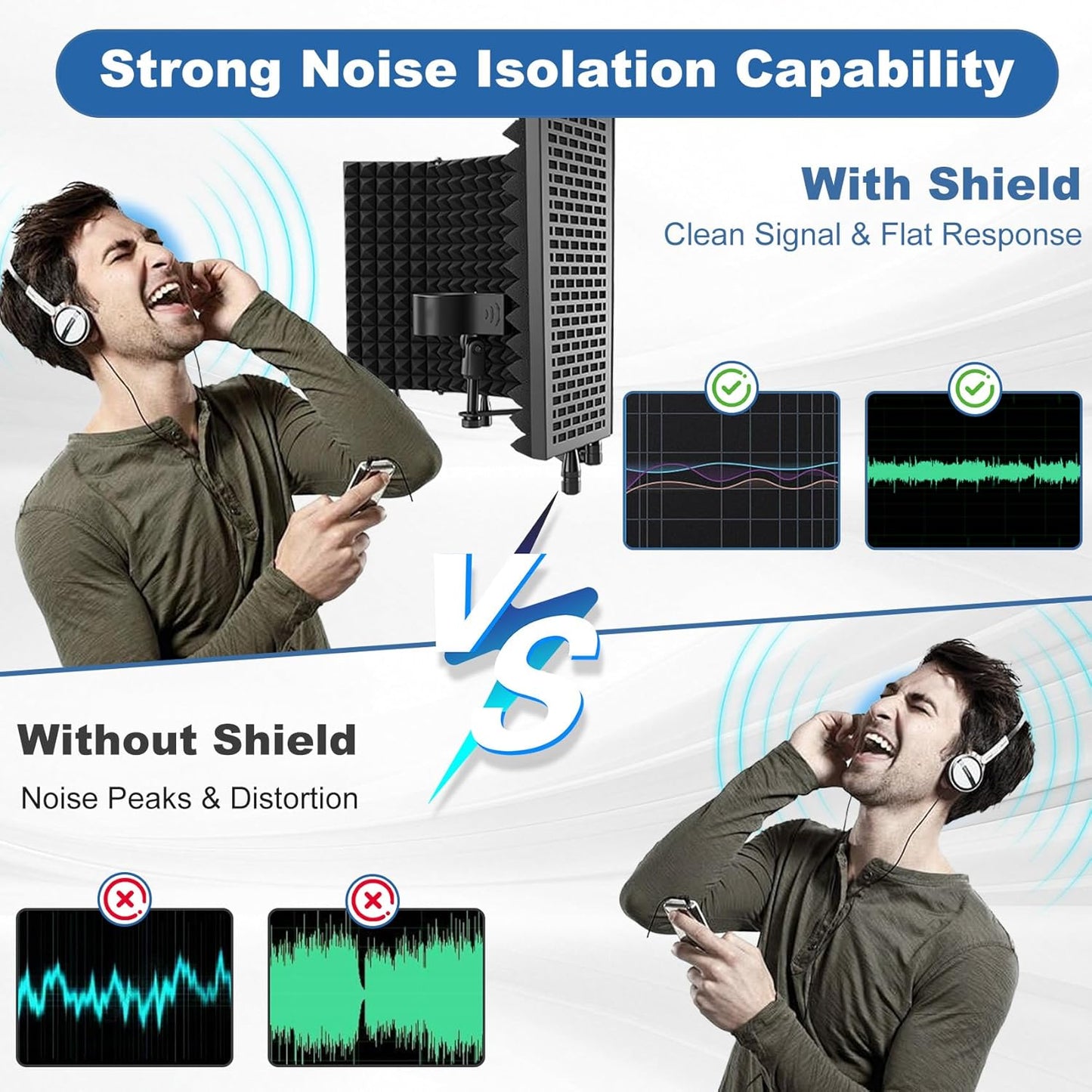 Studio Microphone Stand with Isolation Shield & Pop Filter,5-Sided Tri-Layer microphone isolation shield,Studio Boom Arm Tripod for Crystal Clear Recording,Podcasting,Streaming,Home Studio Equipment