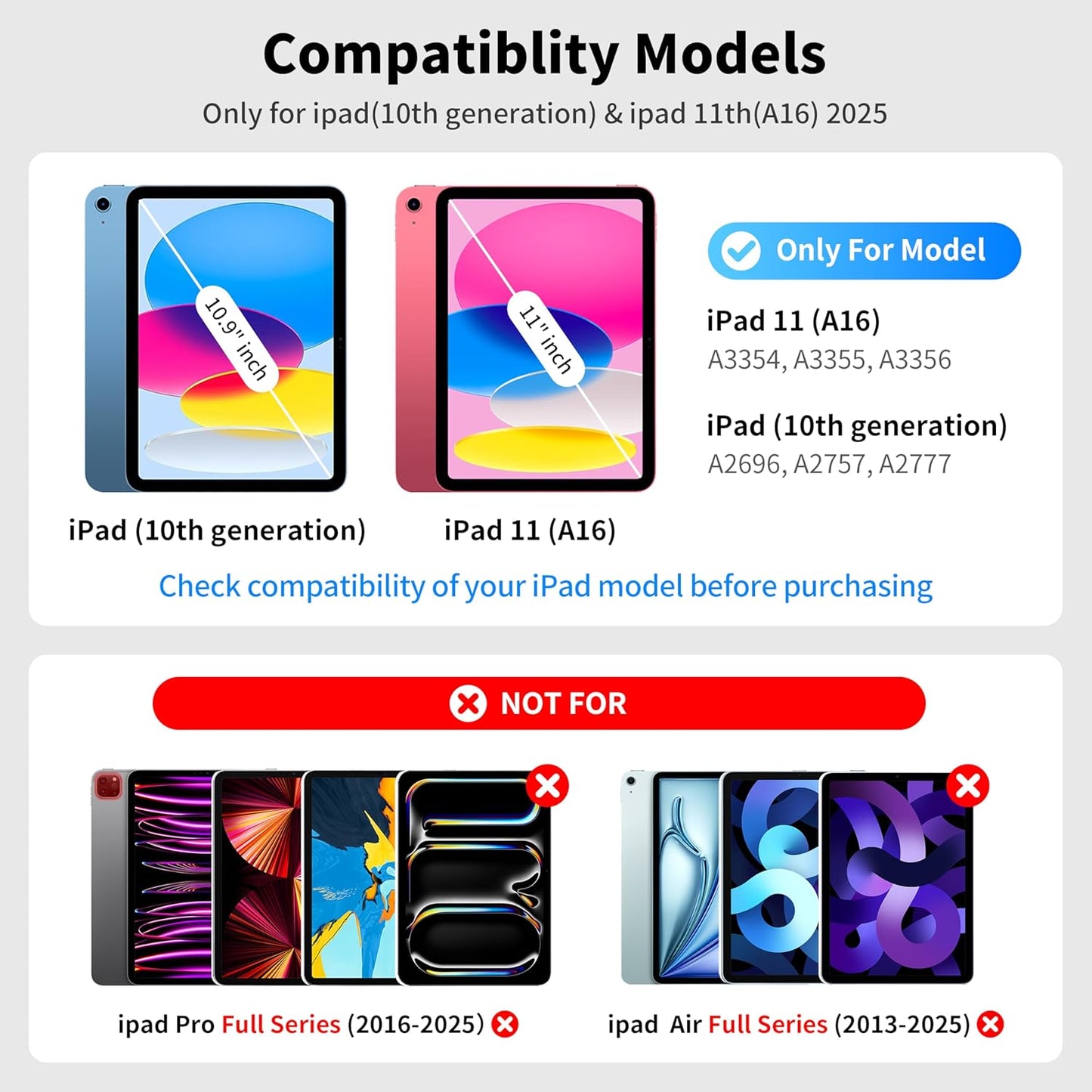 Keyboard Case for iPad 10th Generation (10.9" 2022) and iPad 11th (A16, 2025), Magnetic Detachable Wireless keyboard for ipad 10th generation with 7 Color Backlight, Multi-Touch Trackpad(Black)