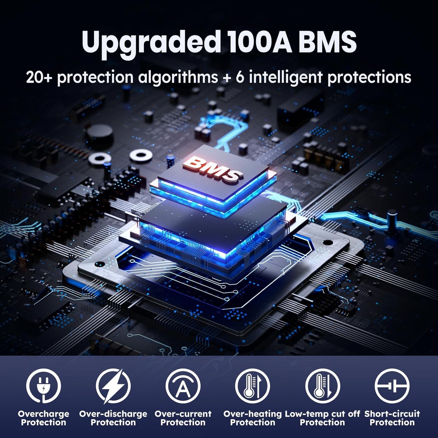 12V 100Ah TM Low-Temp Protection LiFePO4 Battery, Timeusb Group 31 Deep Cycle Battery, Lithium Iron Phosphate Battery for Trolling Motor, RV, Solar, Travel Trailer, Energy Storage- Off Grid