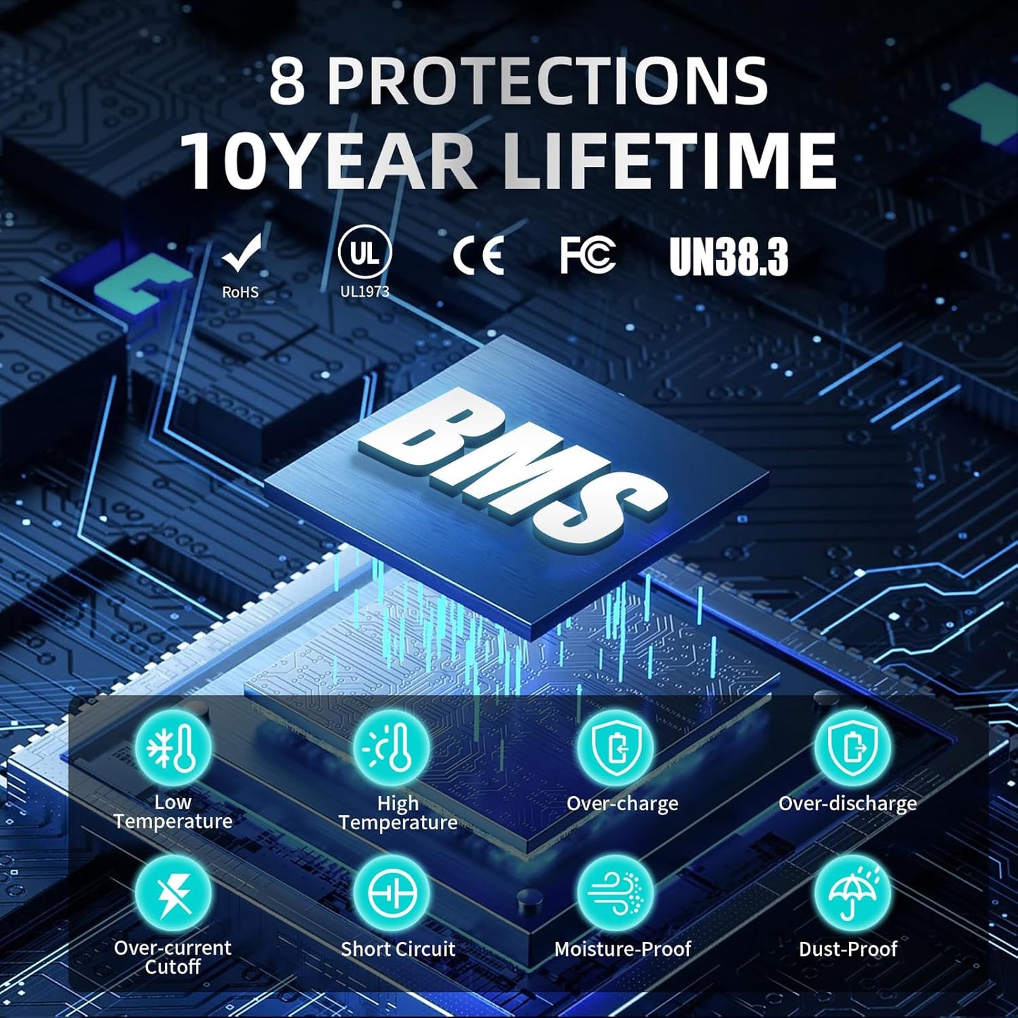 LiFePO4 Battery, 12V 150AH Lithium Battery with Build-in BMS, 4500+ Deep Cycles Lithium Iron Phosphate Battery for RV, Solar, Marine, Off Grid Applications and More (12V 150AH)…