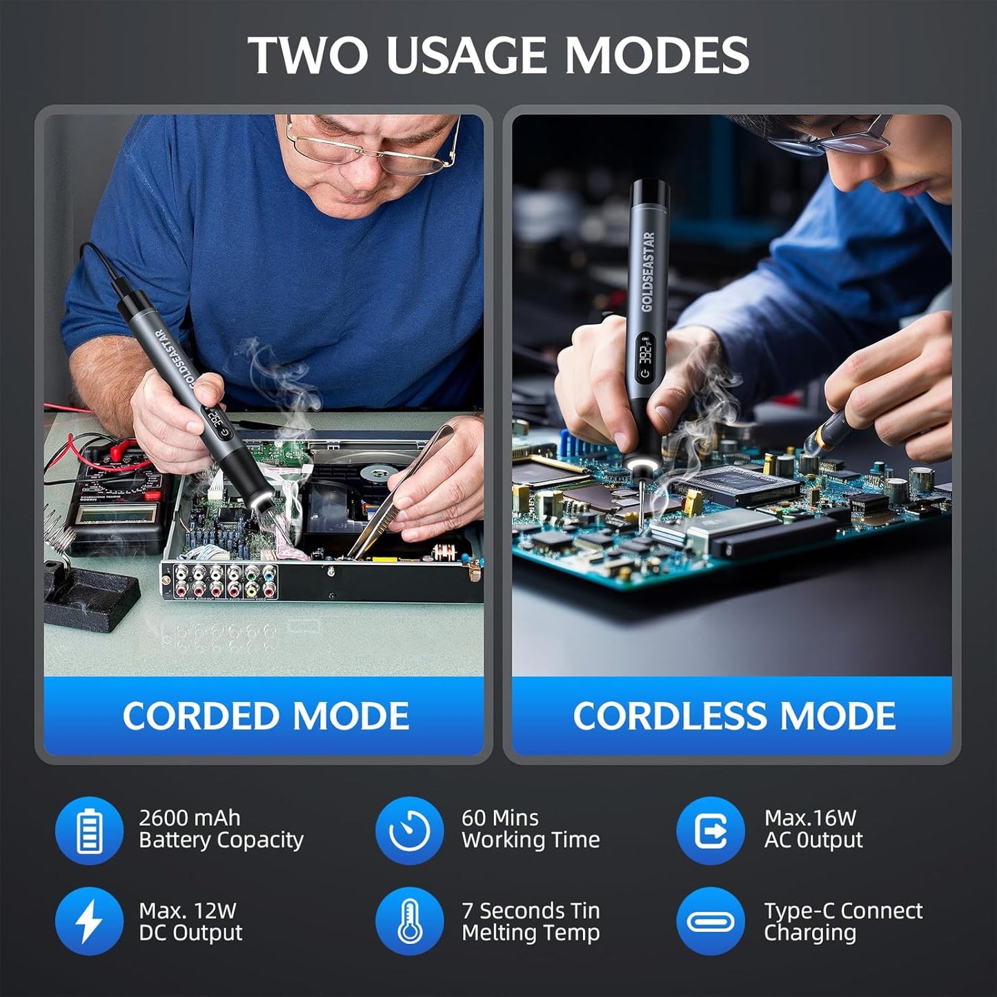 Cordless Soldering Iron Kit - 7s Fast Heating & Auto Sleep, Portable USB-C Rechargeable Welding Pen with 3 Tips (392°F/200°C to 842°F/450°C) for Electronics Repair/DIY/Circuit Board, Gunmental