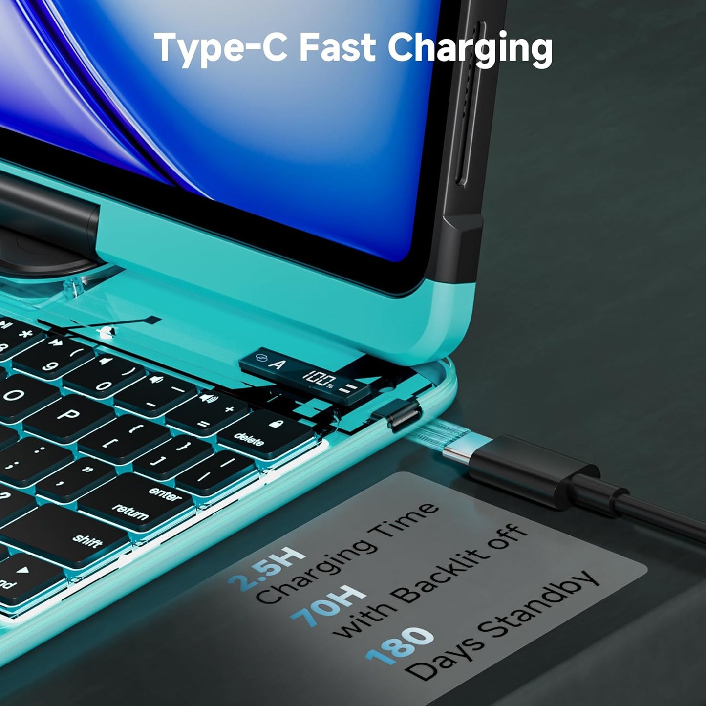 Keyboard Case for iPad 11 inch Pro 4/3/2/1st Gen & 11’’ iPad Air 2025 M3, 2024 M2 & 10.9" iPad Air 5th/4th Gen, 360° Rotating Stand Transparent Protective Cover with Pencil Holder (Cyan)