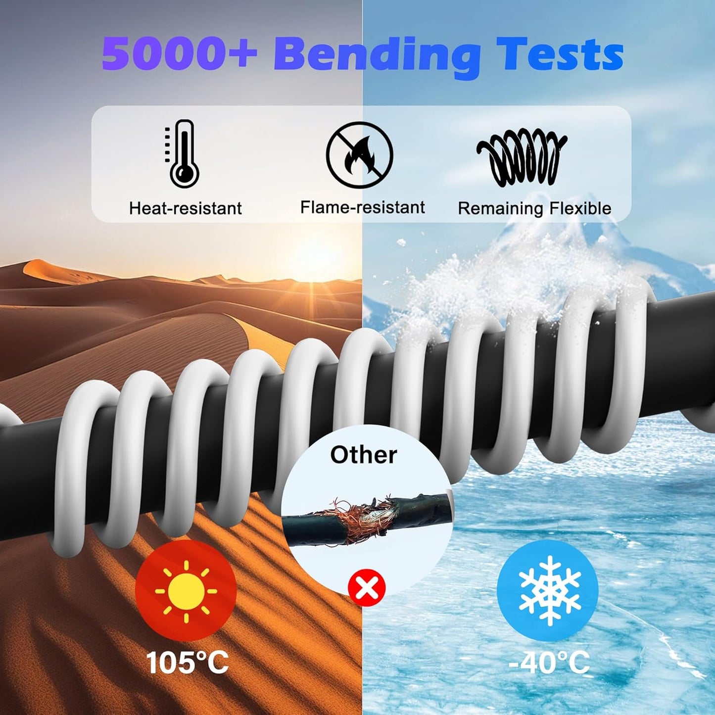 Adoreen 6 Ft Computer TV Replacement Power Cord White, 90 Degree Angled L-Shaped 18AWG 3-Prong AC Universal Power Supply Cable NEMA 5-15P to IEC 320 C13 for Printer, PC, Monitor TV LCD, ETL+Ties