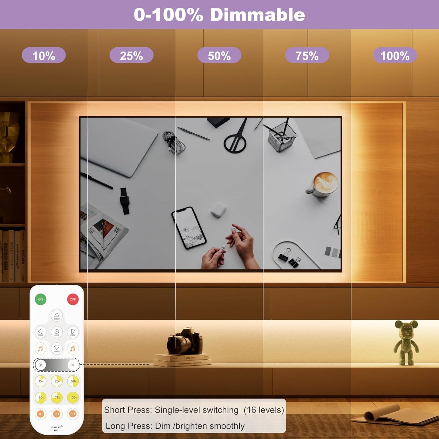 MIWISE LED Dimmer,Smart WiFi+Bluetooth Dimmable Controller with RF Remote,Work with Alexa/Google,Two Ports 5V/12V/24V for 3528/2835/5050/SMD COB Single Color LED Strip Lights,Timer/Memory Function
