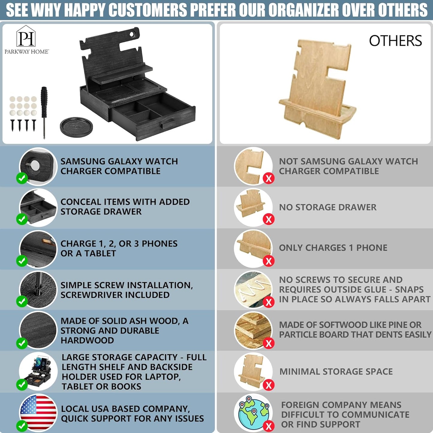 Black Wood Phone Docking Station for up to 3 Phones, Samsung Galaxy Watch Compatible Nightstand Organizer with Drawer for Valuables for Men & Women, Holds Phones, Tablets, Keys, Rings, Glasses, EDC