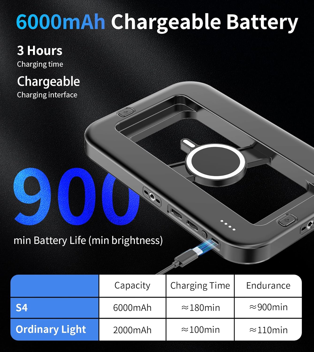 Double-Sided Magnetic Phone Ring Light with Mini Tripod Stand,448 LED 6000mAh Rechargeable RGB Selfie Light for iPhone,Handheld Stabilizer with Light for Magsafe/Phones/Video Recording/Makeup/Photos