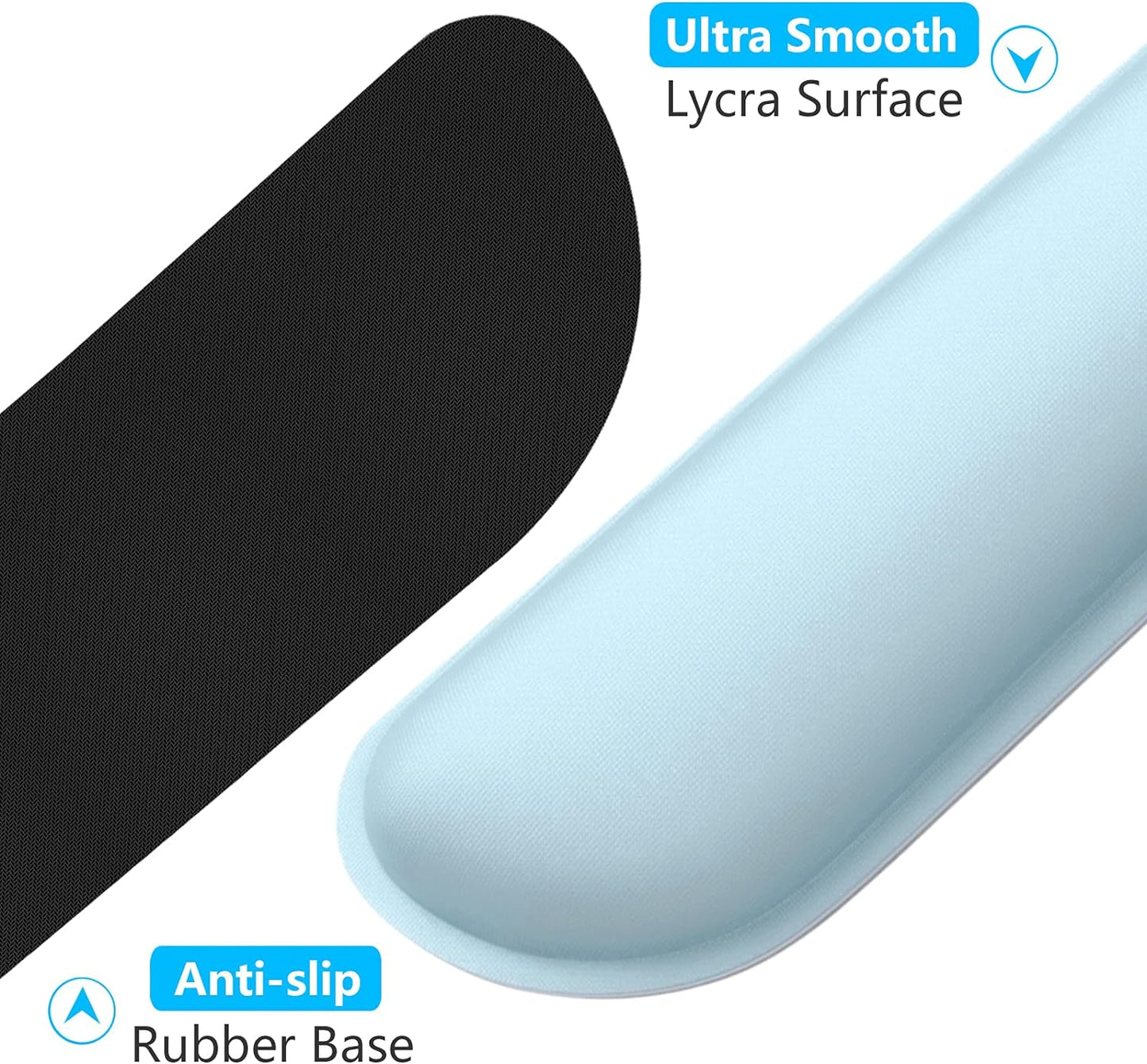 Dapesuom Enlarge Keyboard Wrist Rest, Memory Foam Wrist Cushion for Desk Mats Support, Cute Typing Pain Relief Keyboard Mouse Pad Rests Set with Non-Slip Base for Gaming Laptop Office, Sky Blue