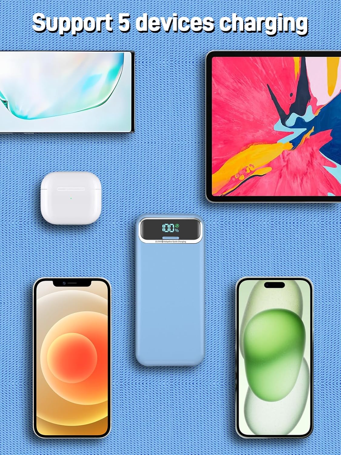 Portable Charger Power Bank with Built in Cables and AC Wall Plug,PD20W&SCP22.5W USB-C Super Fast Charging,20000mAh Travel Phone Charging,LED Display Battery Pack Compatible All iPhone Samsung etc