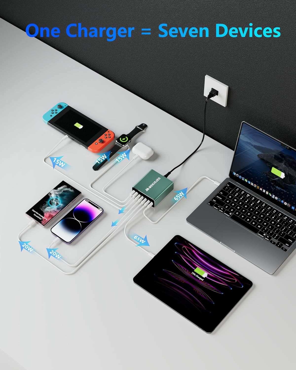 Aluminum Alloy USB C Charger 260W GaN Fast USB C Charging Station 7 Ports 65W Laptop Charger for MacBook Pro/Air/iPad Pro/iPhone (Green-5C2A)