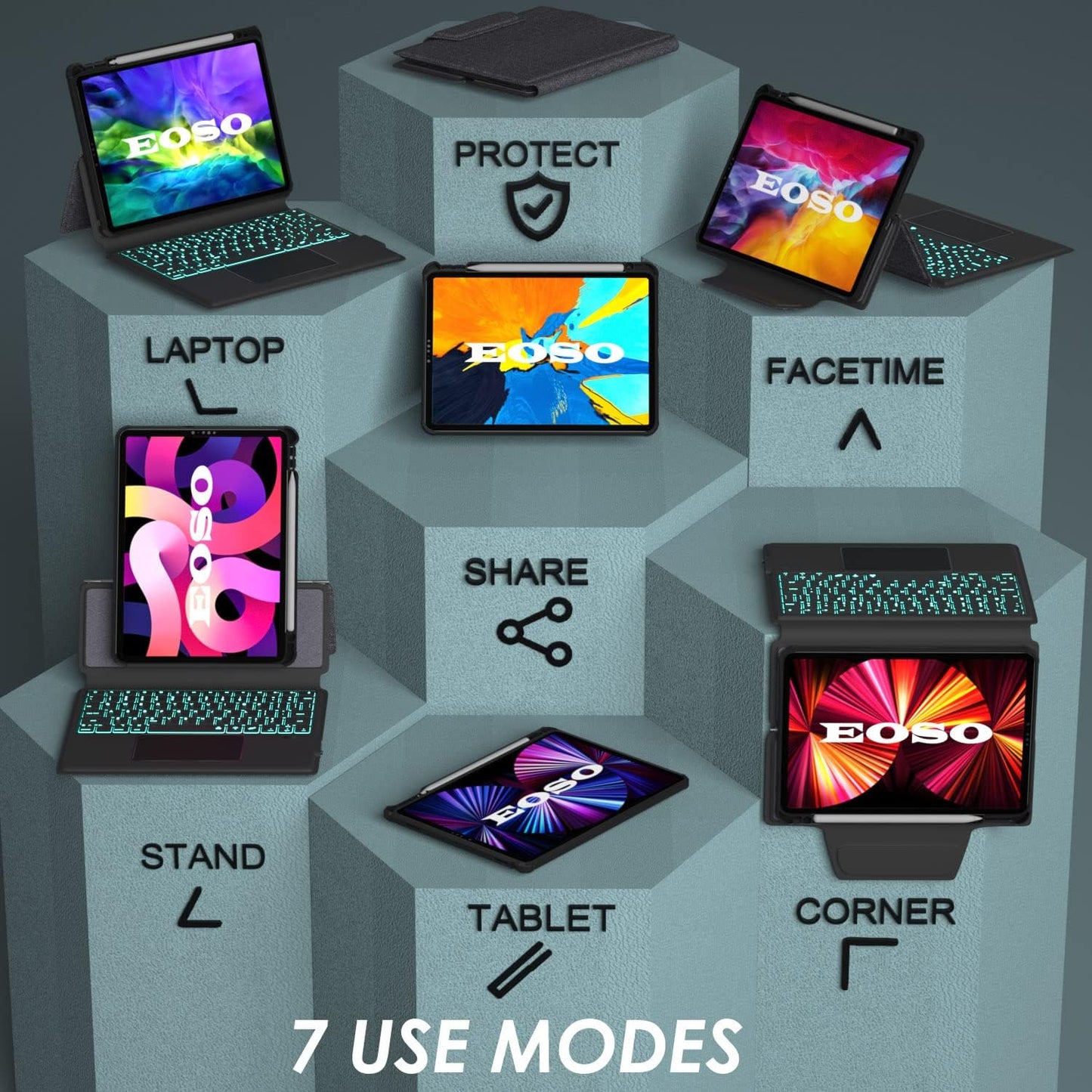 Keyboard Case for iPad 10th 10.9" 2022,iPad 11" A16 11th 2025-7 Color Backlight,Touchpad Detachable Slim Cover with Pencil Holder (Black)