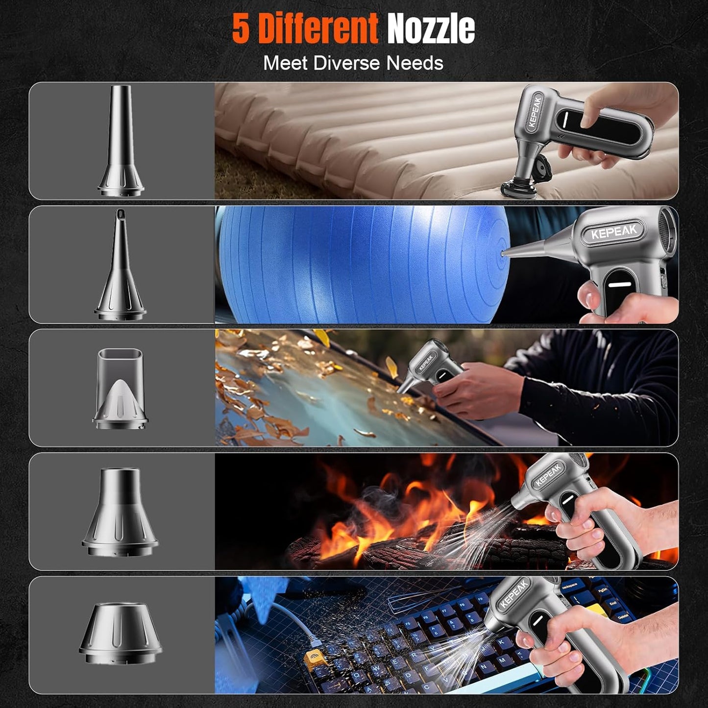 KEPEAK Electric Compressed Air Duster, 130000RPM Cordless Rechargeable Air Duster with Brushless Motor, 4 Gear Adjustable Dust Blower for Computer, Keyboard, Home, Outdoor-Replace Compressed Air Can