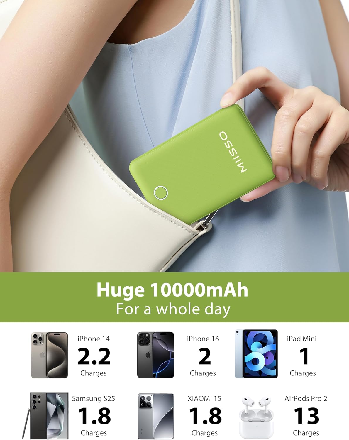 miisso 10000mAh Slim Portable Charger with Built in Cable, Power Bank Travel Charger External Battery Pack for Phone, 3 Output USB Type C Cord Clutch Charger Compatible with iPhone, Green