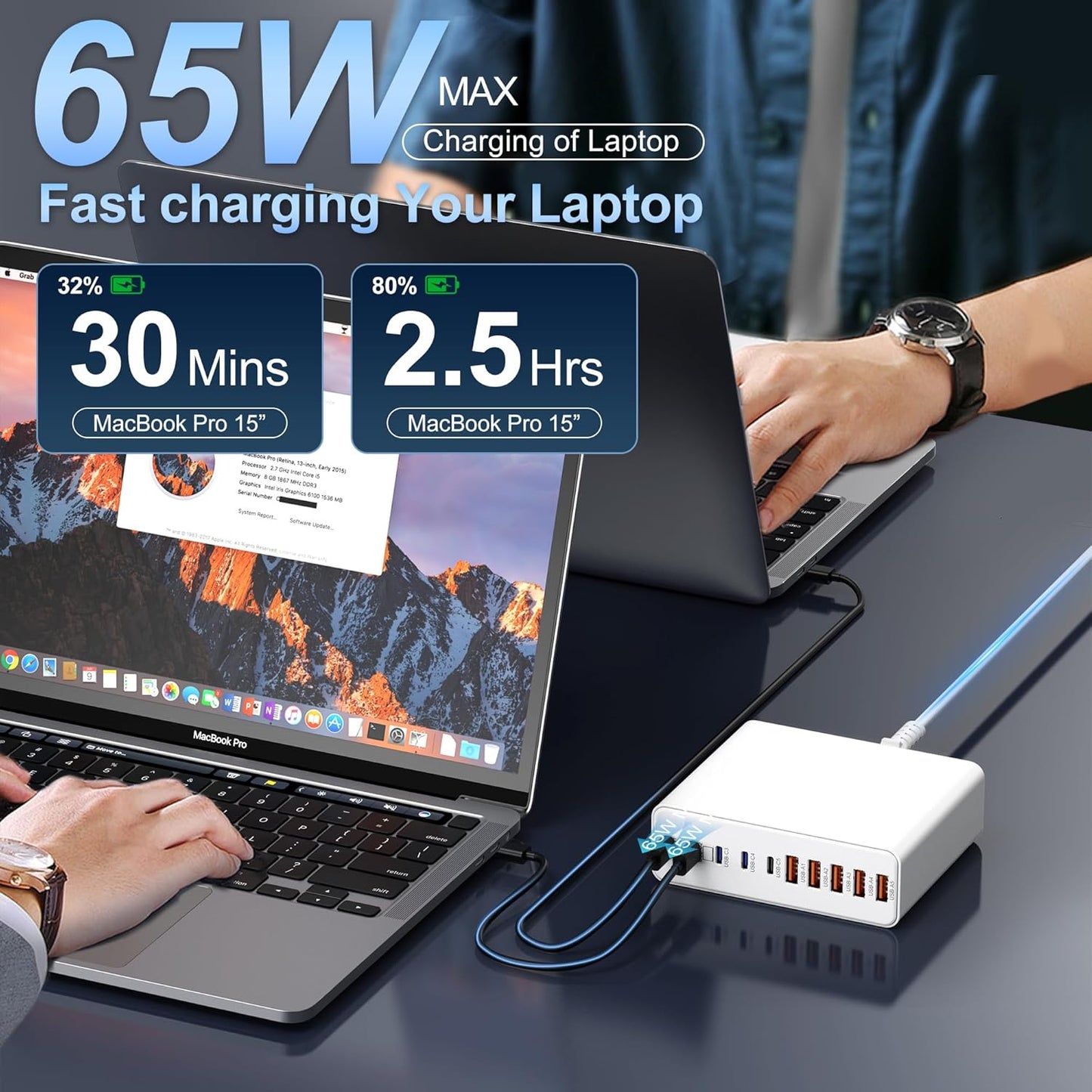 420W USB C Charger Block,10-Port Charging Station GaN Fast Charging Type C & USB A Wall Charger Adapter for MacBook Pro/Air,iPhone,iPad,Dell XPS,Samsung Galaxy(White)