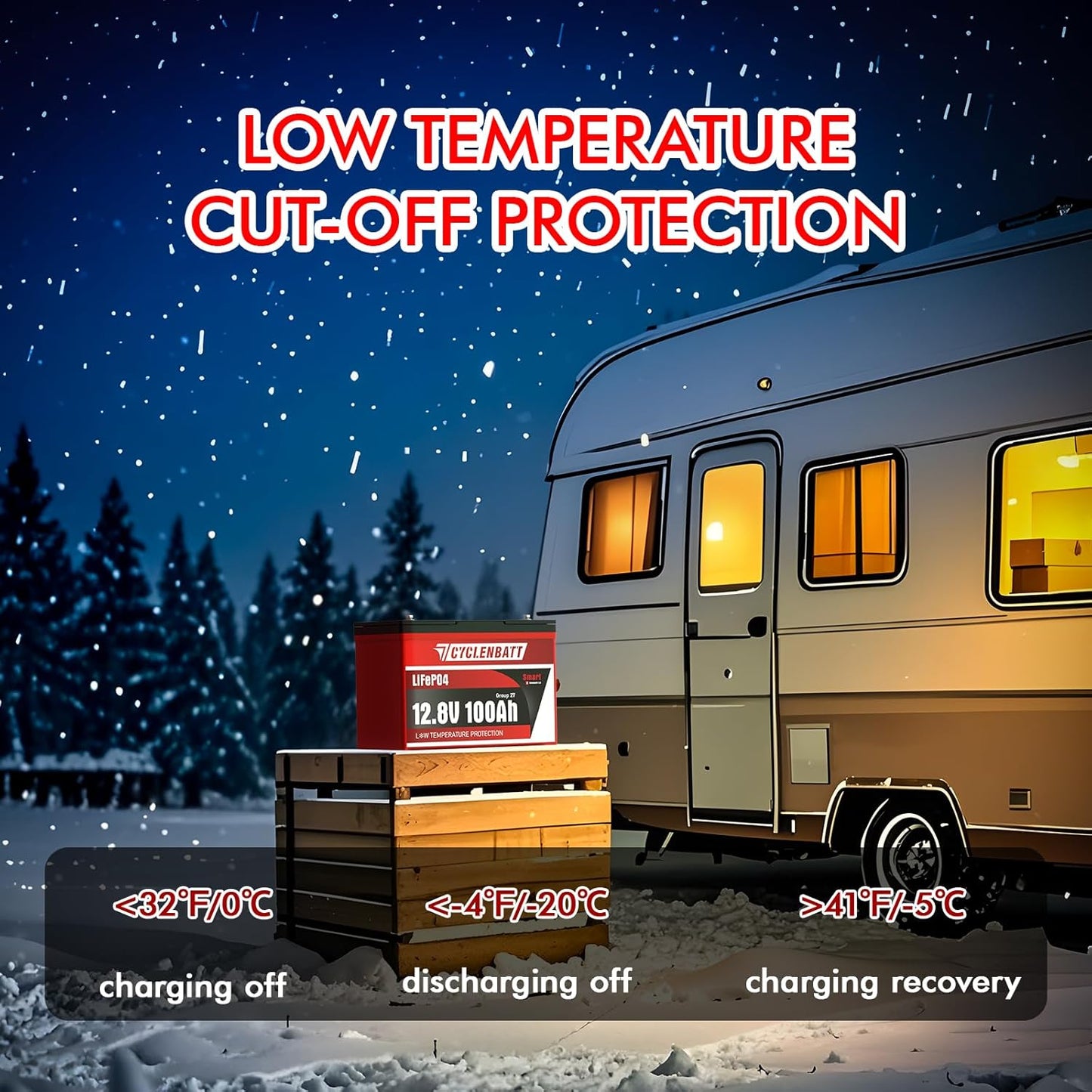 12V 100Ah Bluetooth LiFePO4 Battery, Low-Temp Protection 12V Lithium Battery Built in 100A BMS, Group 27 Lithium Batteries 12V Great for Marine, Trolling Motor, RV, Solar, Off Grid, Camping