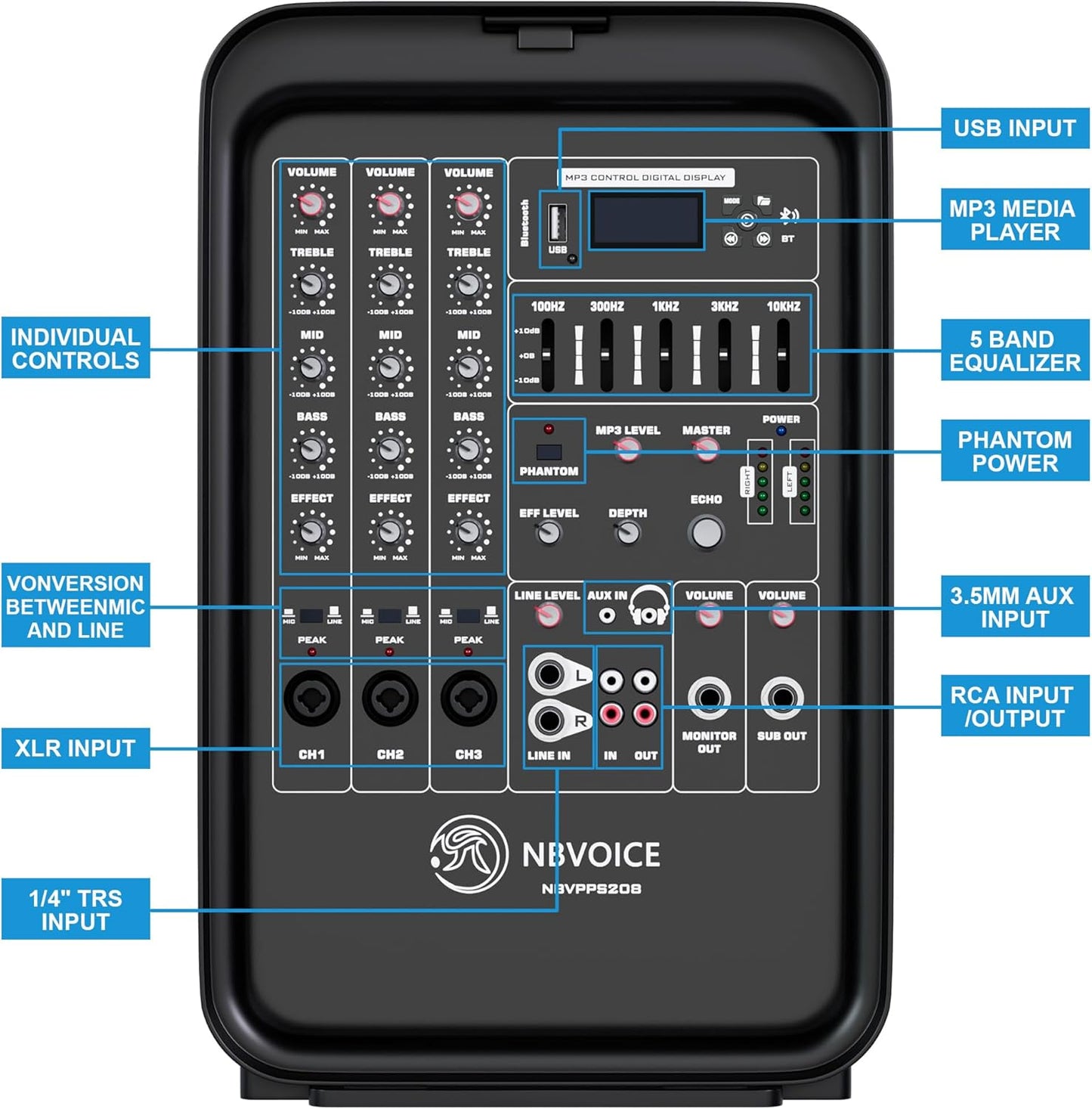 Professional Portable All-in-One 2-Way PA System Suitcase-Style Design with 8-Channel Mixer and 2X Speaker Stands,Bluetooth, Microphone, Remote Control for Performances, Presentations