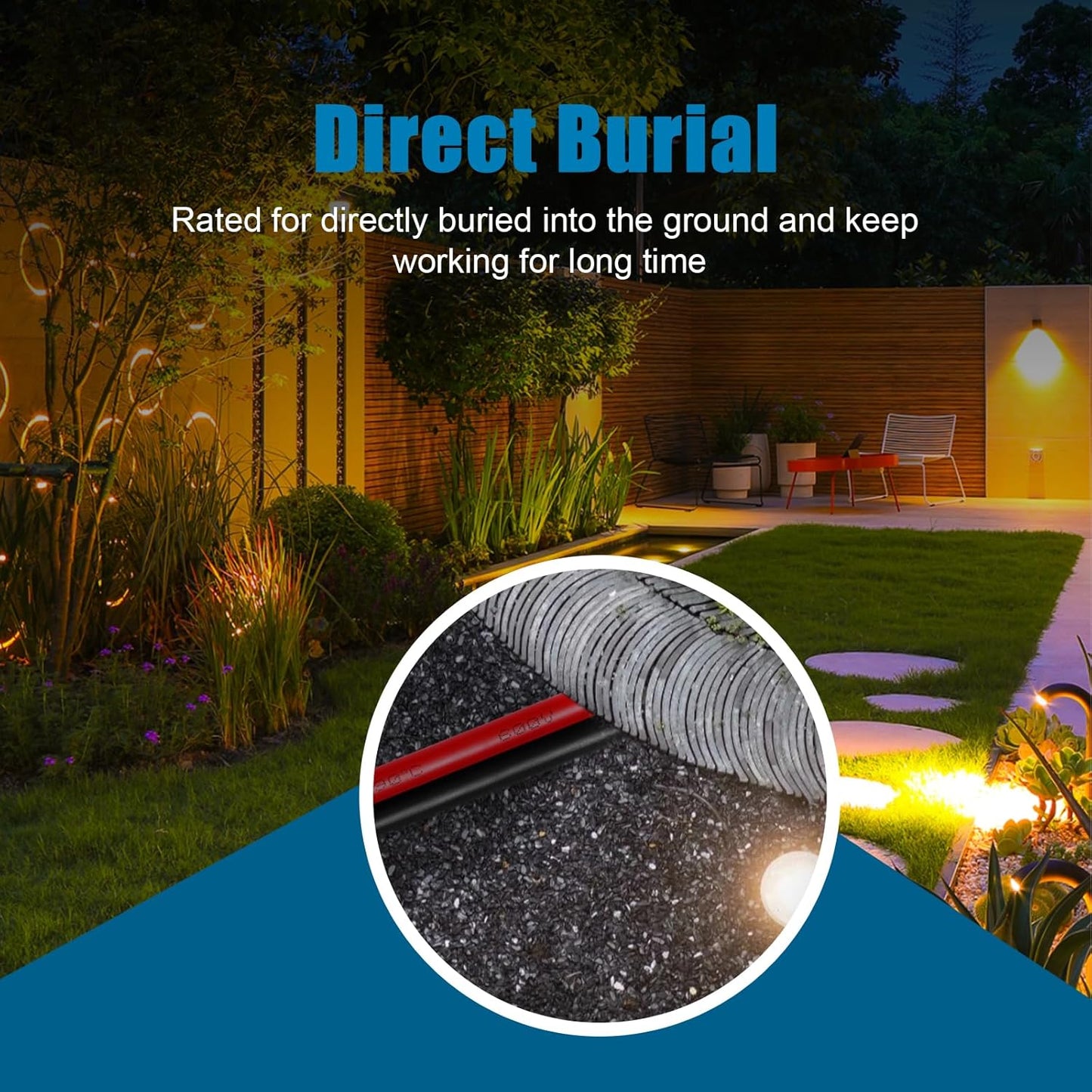 14 Gauge Wire 2 Conductors Copper Wire, 14 AWG Battery Cable Oxygen Free Copper Wire for Solar Panel, Automotive, Trailer, RV and Speaker (14 Gauge 200FT)