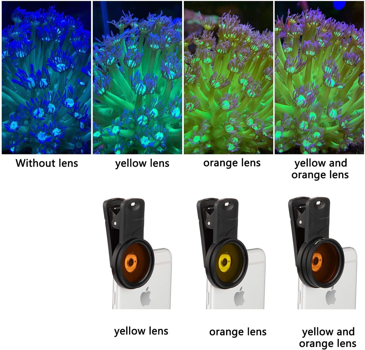 Reef Coral Lens Phone Kits for Phone 7 Lenses Kit 1 Dust Shield Case 2 Lens Clips