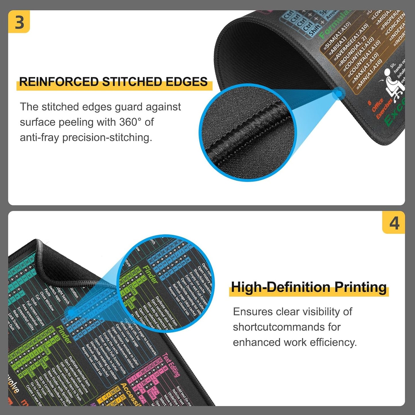 Mouse Pad for macOS Shortcuts – Small mac Cheat Sheet Desk Pad – 11.8"x9.8" Portable Computer Mousepad – Gaming, Office, Waterproof, Non-Slip, Stitched Edges