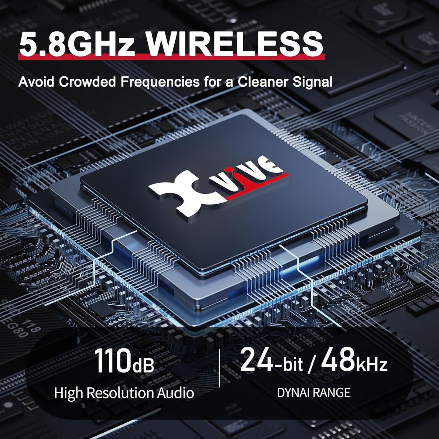 Xvive U45R Wireless in-Ear Monitor System with One Receiver Only