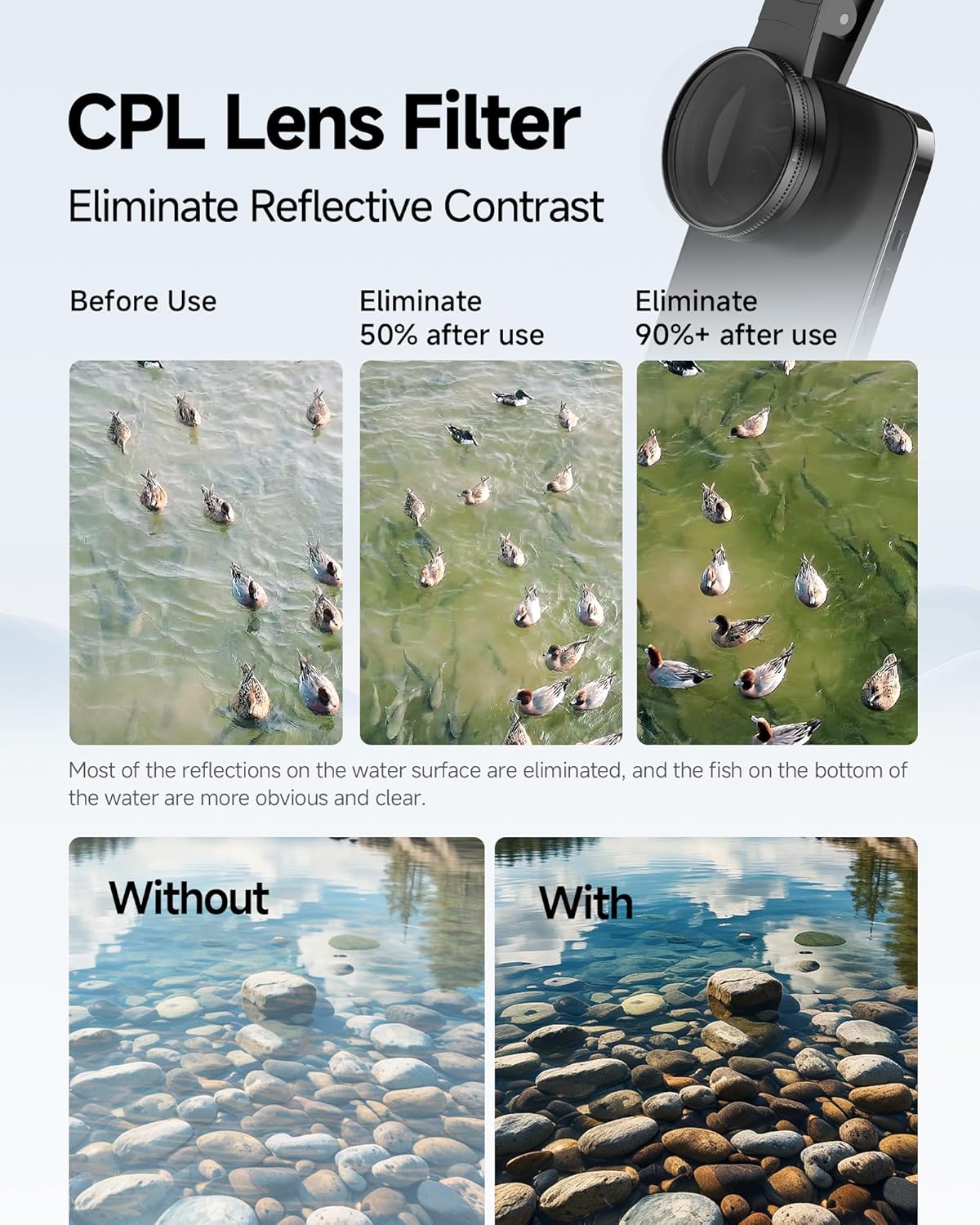 32X Macro Lens Kit for iPhone, 40-90MM, 3 in 1 Phone Camera Lens Kit, 52MM CPL Lens Filter + Starlight Lens Filter + Macro Lens for iPhone Samsung Android Smartphone