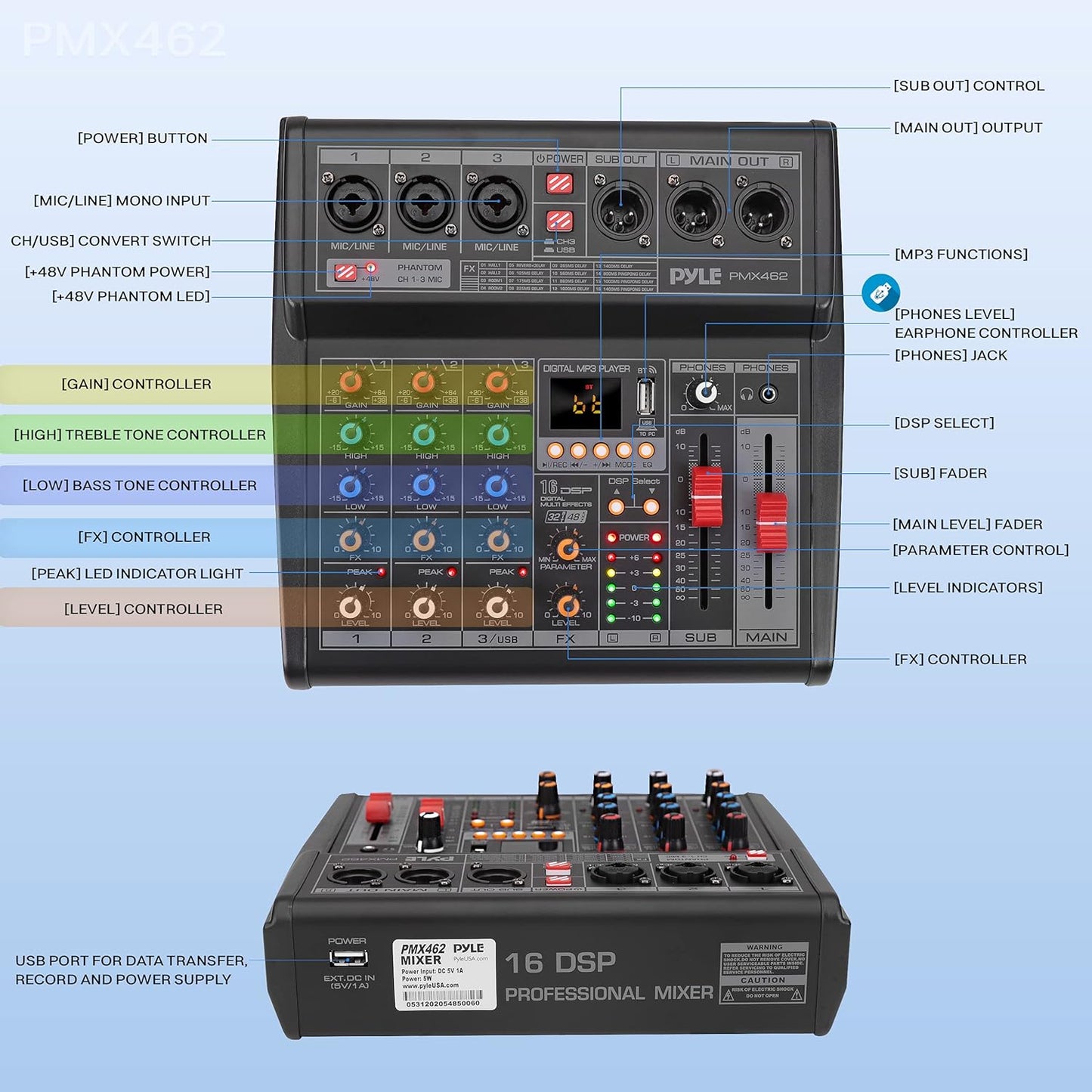 Pyle Professional DJ Audio Mixer - 3-Channel Controller with 16 Preset DSP Effects - USB Interface - 3 Mic/Line Inputs - +48V Phantom Power - Built-in FX Processor - MP3 Player/Headphone Jack - PMX462