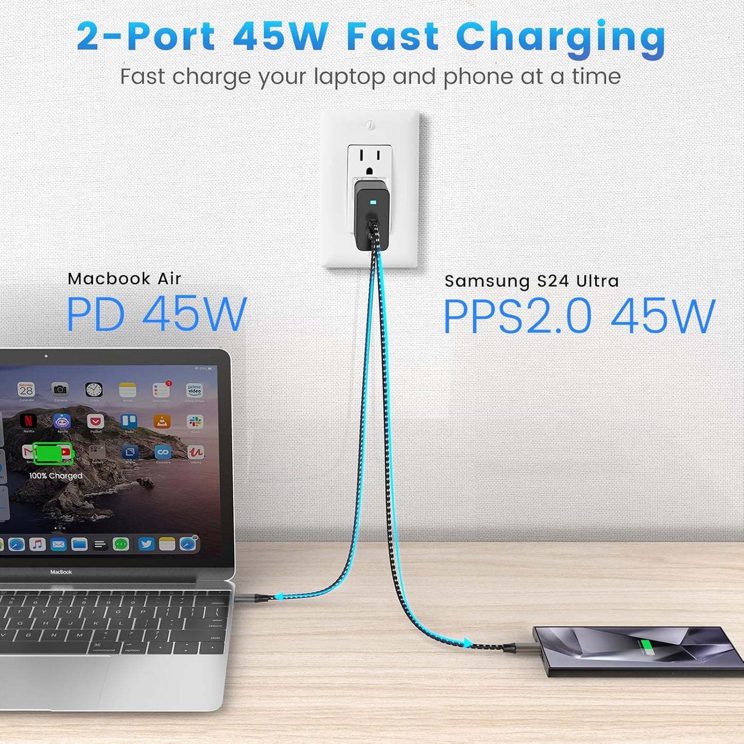2Port 45W Super Fast Charger Type C, 2Pack 45W USB-C Charger Android Phone Charger Fast Charging for Samsung Galaxy S24 Ultra/S24+/S24/S23 Ultra/S23+/S22/S20/Note10+/Tab S9 with 2X 10ft Type C Cord