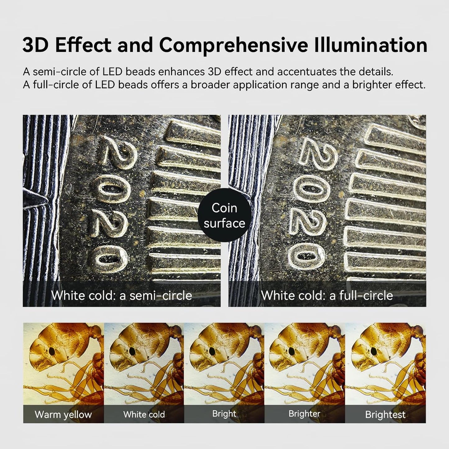 Kolertron Mobile Phone Microscope Lens, Universal with LED Ultraviolet lamp and CPL, Portable Digital Microscope Camera Accessory, Suitable for 90% iPhone/Android Phones (Note: Compatible)