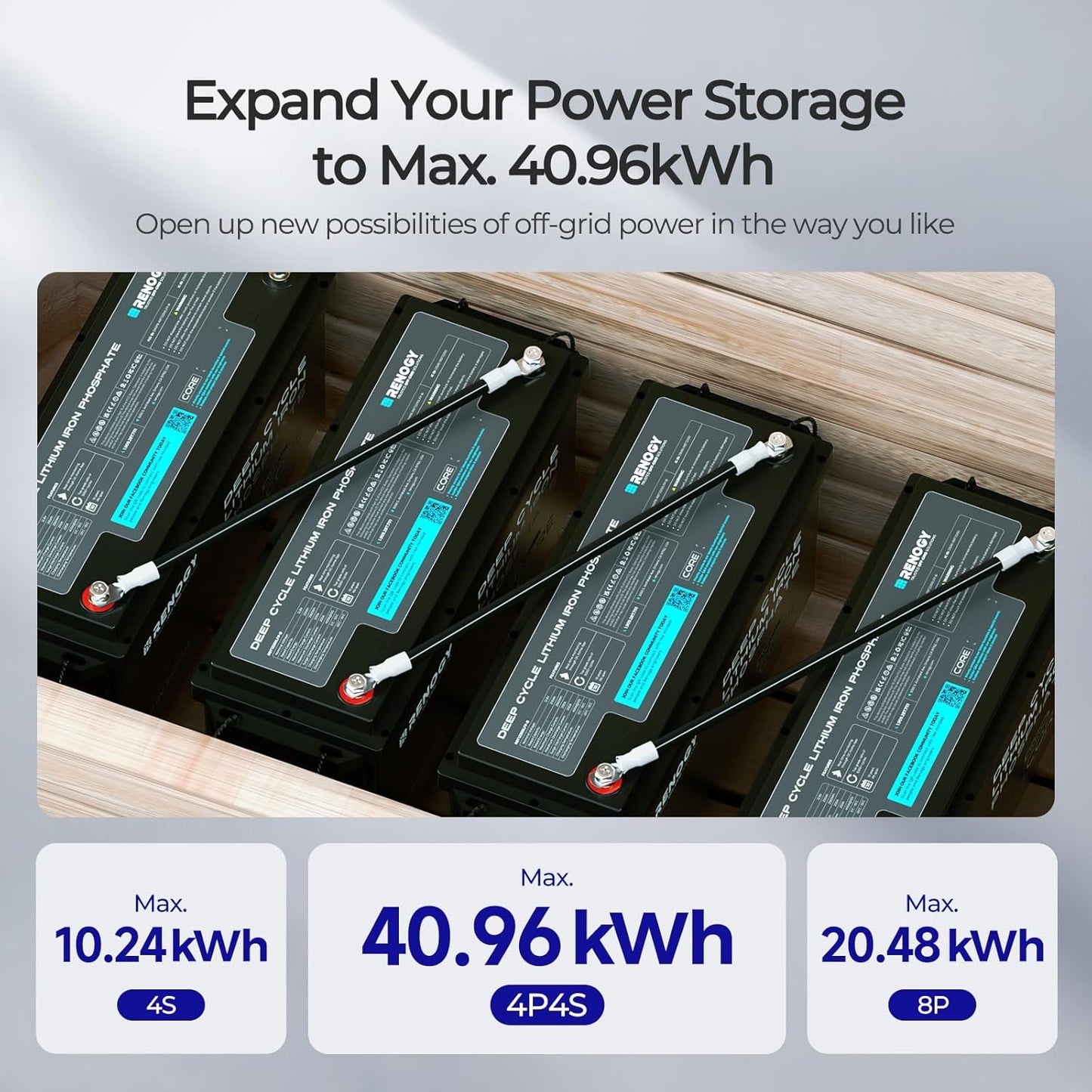 Renogy 12V 200Ah Bluetooth Lifepo4 Battery, Bulit in 200A BMS Lithium Deep Cycle Battery, 400A Peak Power Surge for Off Grid Life, Backup Power for RV, Camping, Cabin, Marine