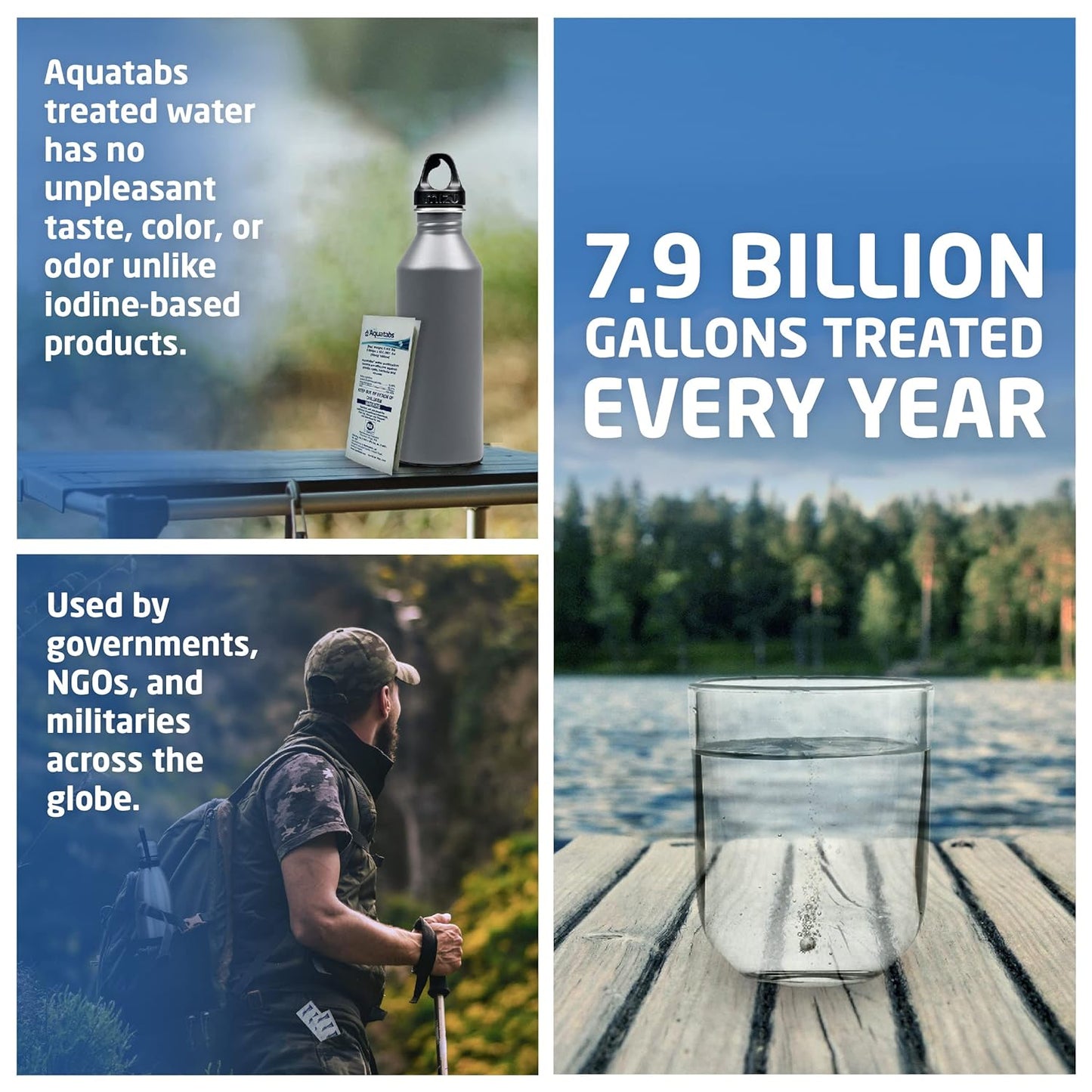 Aquatabs 49mg Water Purification Tablets (50 Pack). Water Filtration System for Hiking, Backpacking, Camping, Emergencies, Survival, and Home-Use. Easy to Use Treatment and Disinfection.