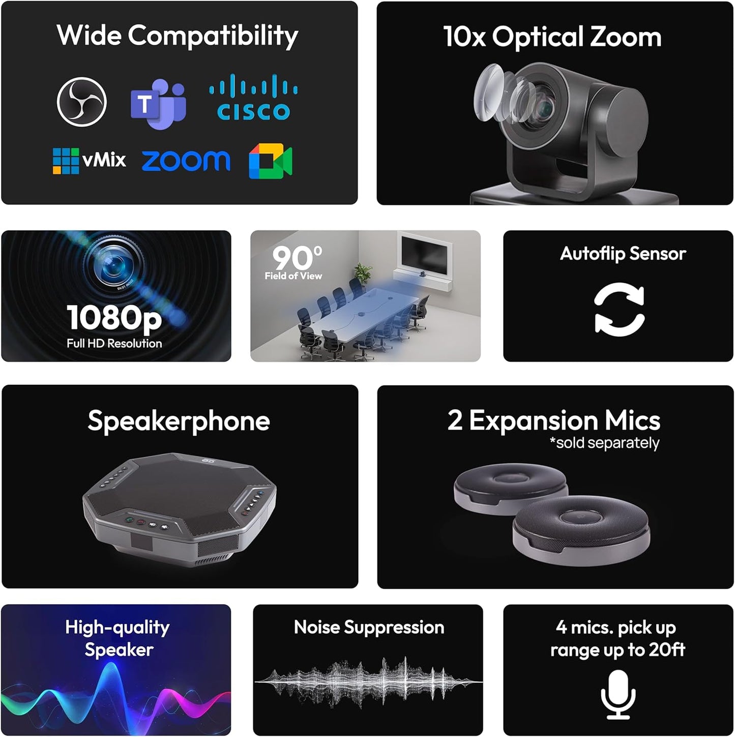 Teams Video Conferencing System – Full HD 1080p PTZ Camera with 10x Optical Zoom, 360° Omnidirectional Speakerphone, Noise Cancellation, Plug-and-Play USB, Zoom & Microsoft Teams Compatible