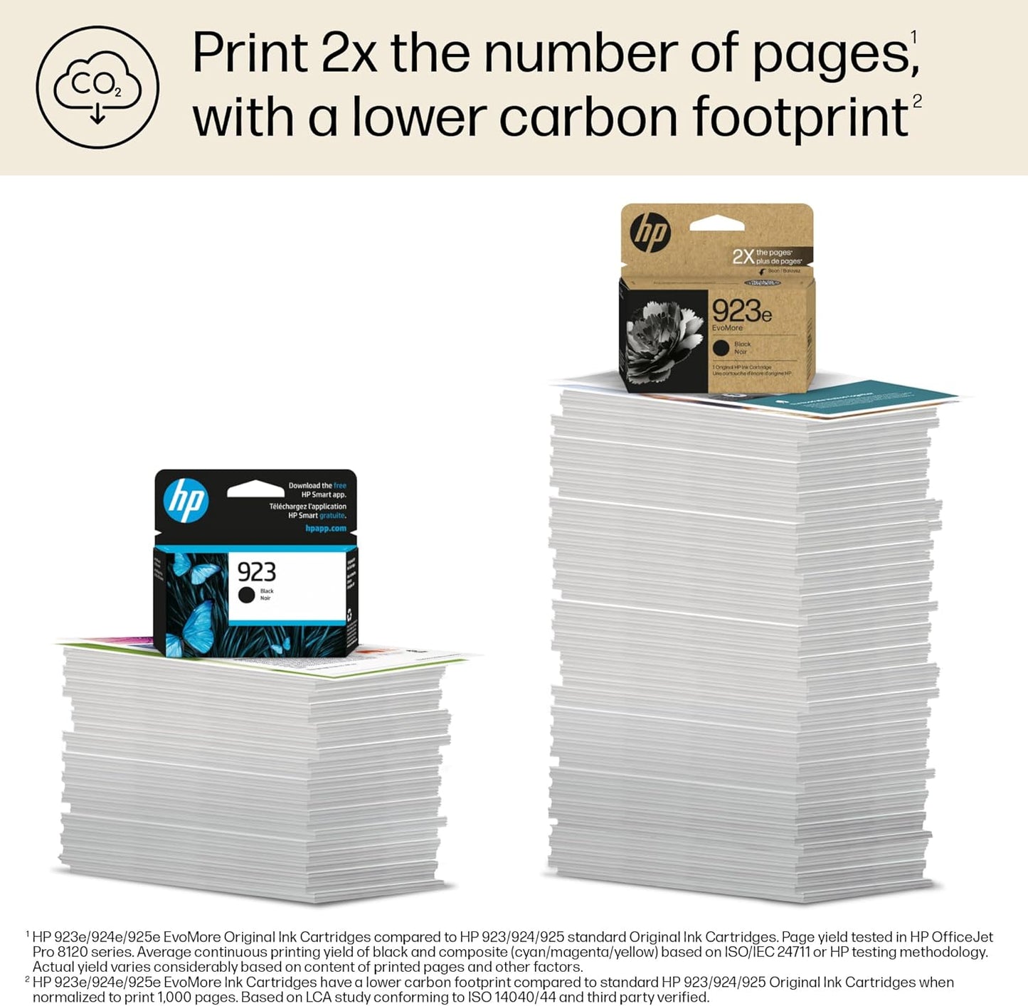 HP 923e Black EvoMore Ink Cartridge Printers | Works with Printer Series: OfficeJet 8120, OfficeJet Pro 8130 | Carbon Neutral | 4K0T7LN