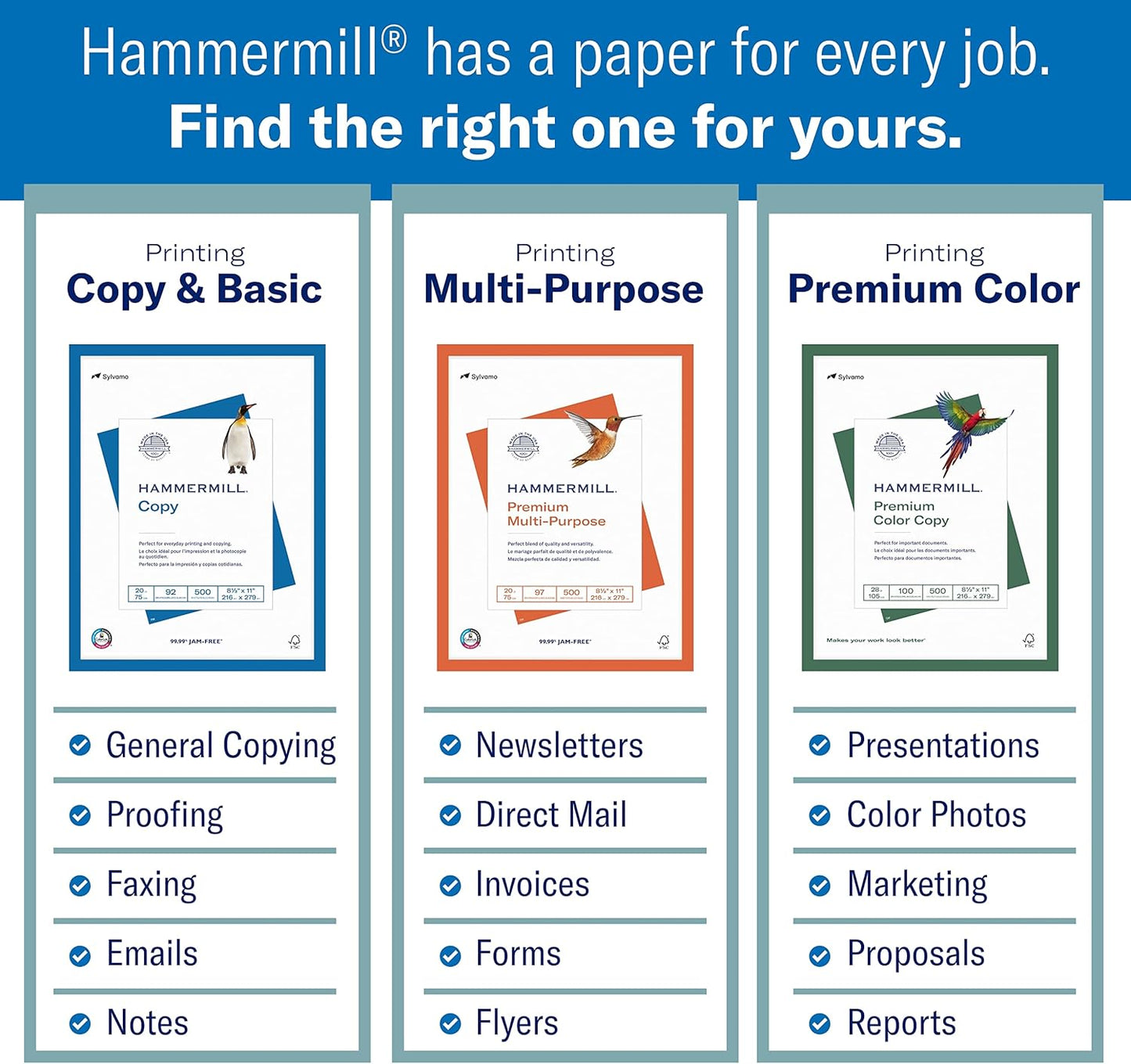 Hammermill Printer Paper, 20 lb Copy Paper, 8.5 x 11 - 5 Ream (2,500 Sheets) - 92 Bright, Made in the USA