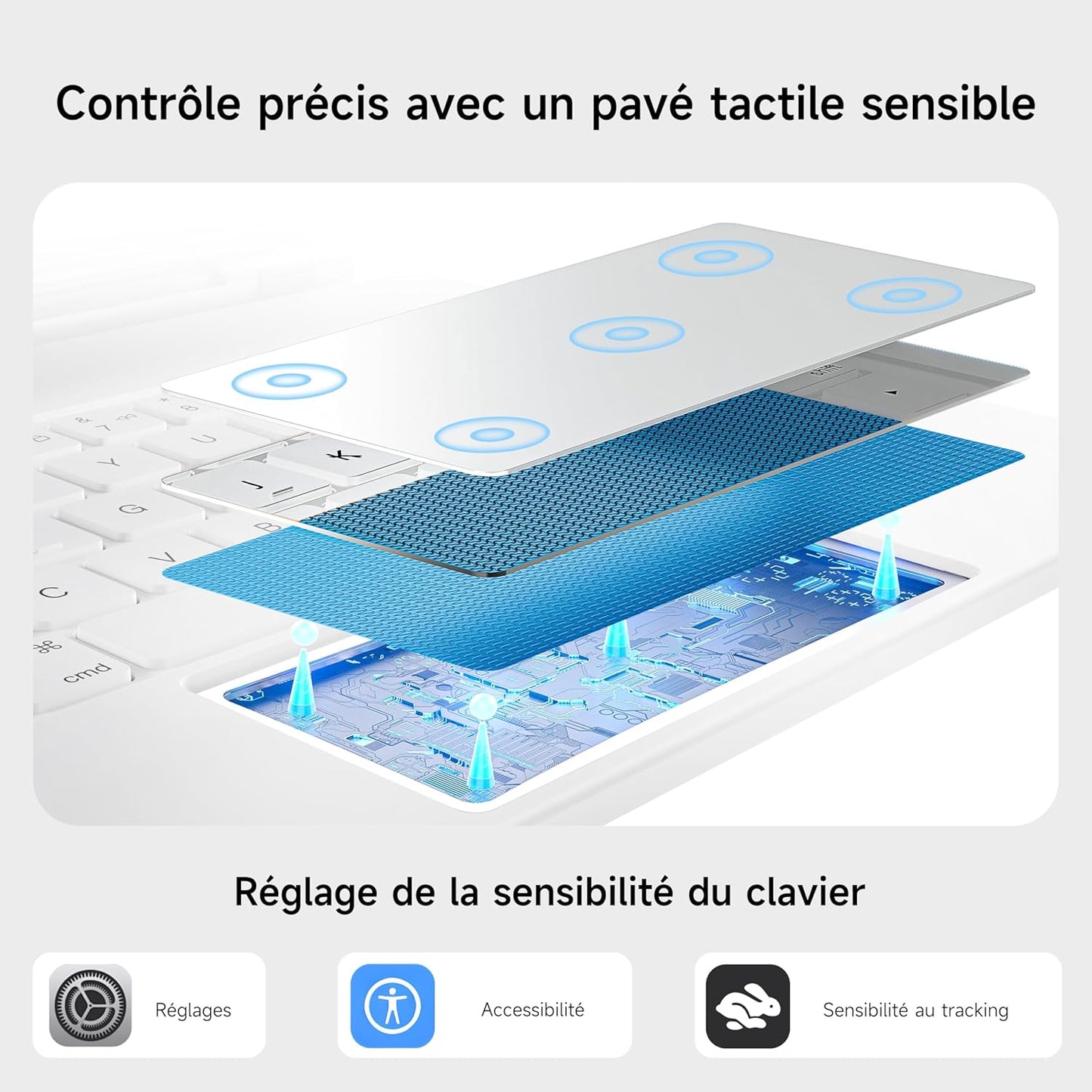 Keyboard Case for 12.4-inch Samsung Galaxy Tab S10+ Plus/S9+ Plus/S9 FE+ Plus/S8+ Plus/S7FE/S7+ Plus, 7 Colour Backlit, Multi-Touch Trackpad, Floating Magnetic Design, Battery Display, White