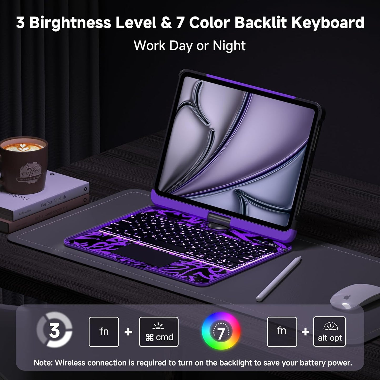 Keyboard Case for 12.9 inch iPad Pro 6/5/4/3rd Gen & 13 inch iPad Air (2025 M3, 2024 M2) Wireless Keyboard with Trackpad 7 Color Backlit, Transparent Protective Cover with Pencil Holder (Purple)