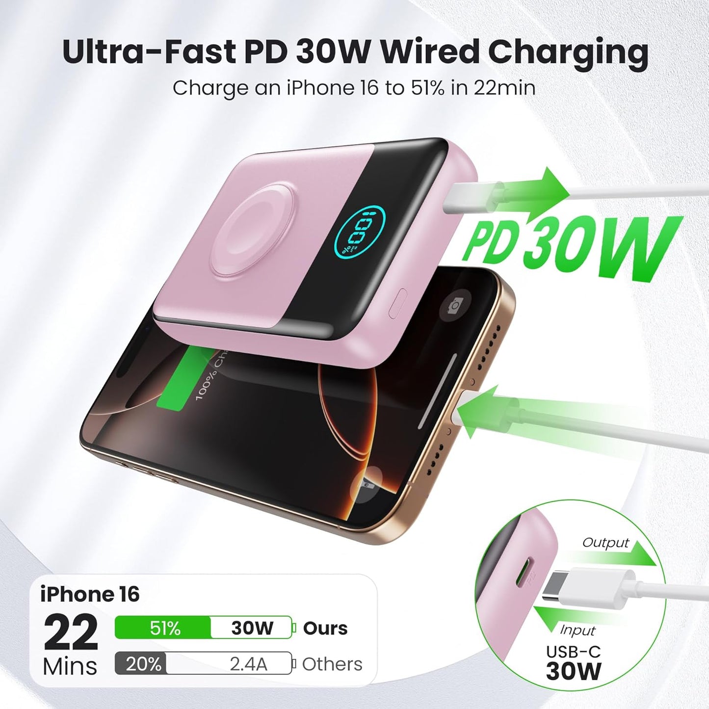 Magnetic Portable Charger for iPhone, 3-in-1 10800mAh Qi2 15W Wireless Power Bank with iWatch Charger,30W PD Fast Charging USB-C LCD Display Battery Pack for Magsafe,iPhone 16/15/14/13/12, Apple Watch