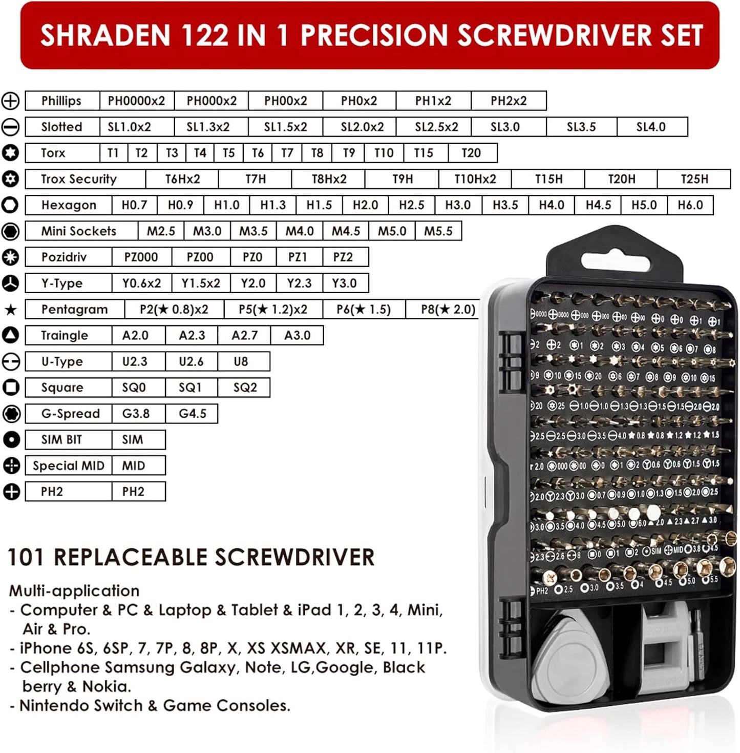 Precision Screwdriver Set, SHARDEN 122 in 1 Electronics Magnetic Repair Tool Kit with Case for Repair Computer, iPhone, PC, Cellphone, Laptop, Nintendo, PS4, Game Console, Watch, Glasses etc (Grey)