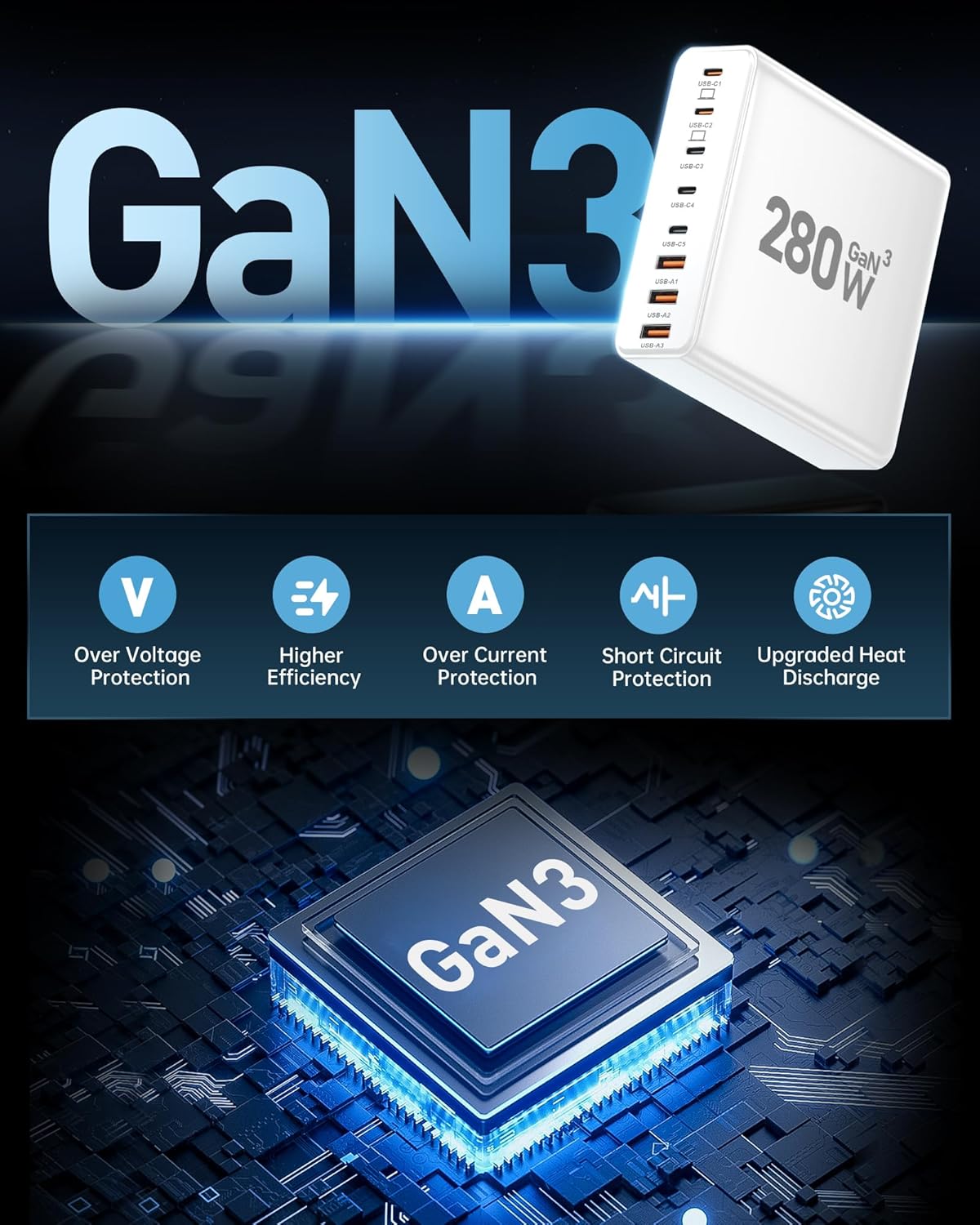 280W USB C Charger Block, 8-Port USB C Charging Station GaN III PD 65W Laptop Charger Adapter Compatible with MacBookPro/Air,DELL,iPad,Portable Charging Station for iPhone,Samsung Galaxy (White)