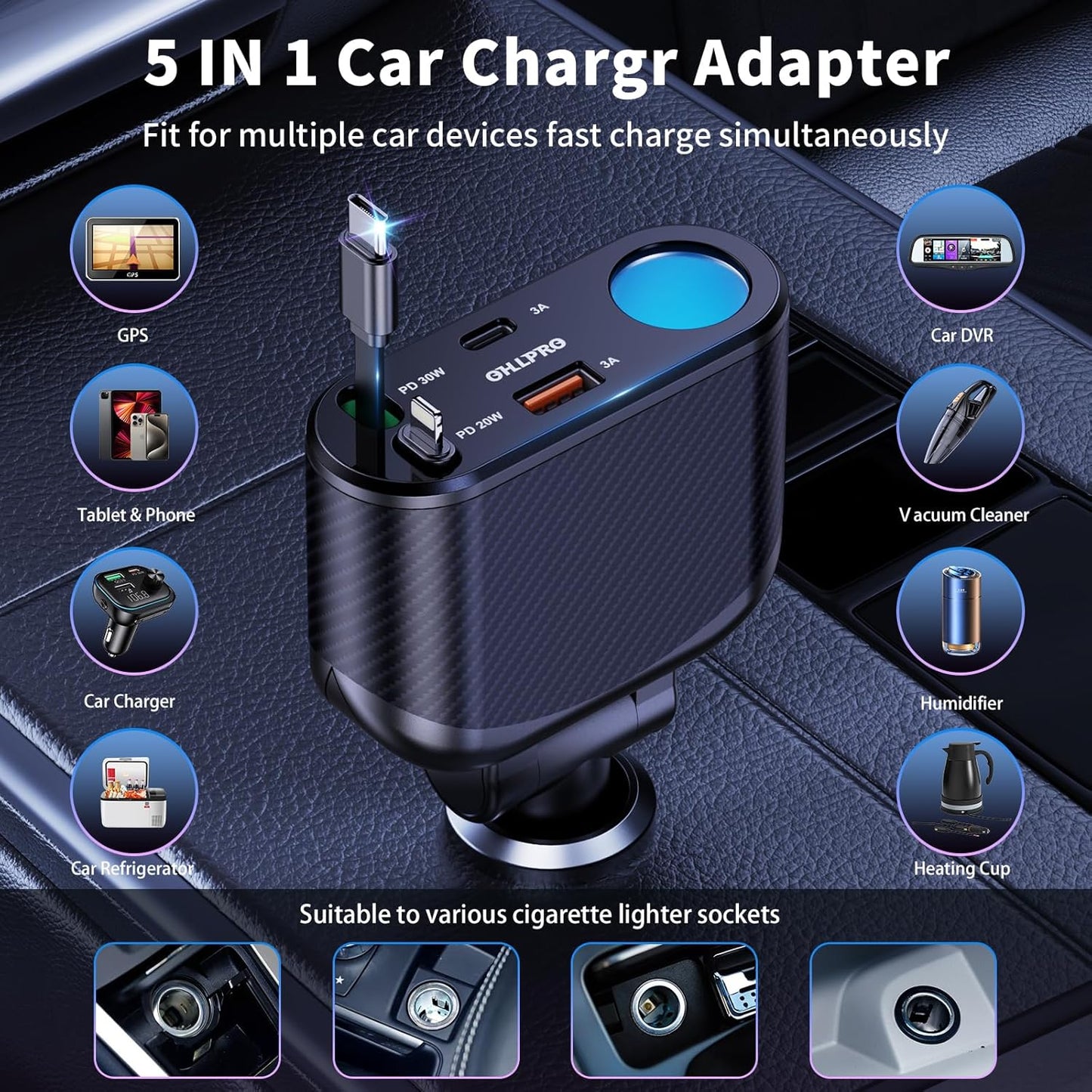 OHLPRO Retractable Car Charger Cigarette Lighter Adapter, 168W 5 in 1 Fast Phone Charging Built-in Replaceable Fuse, Socket Splitter with USB C and USB i Cord, Fit for Phone, iPad, Galaxy, GPS