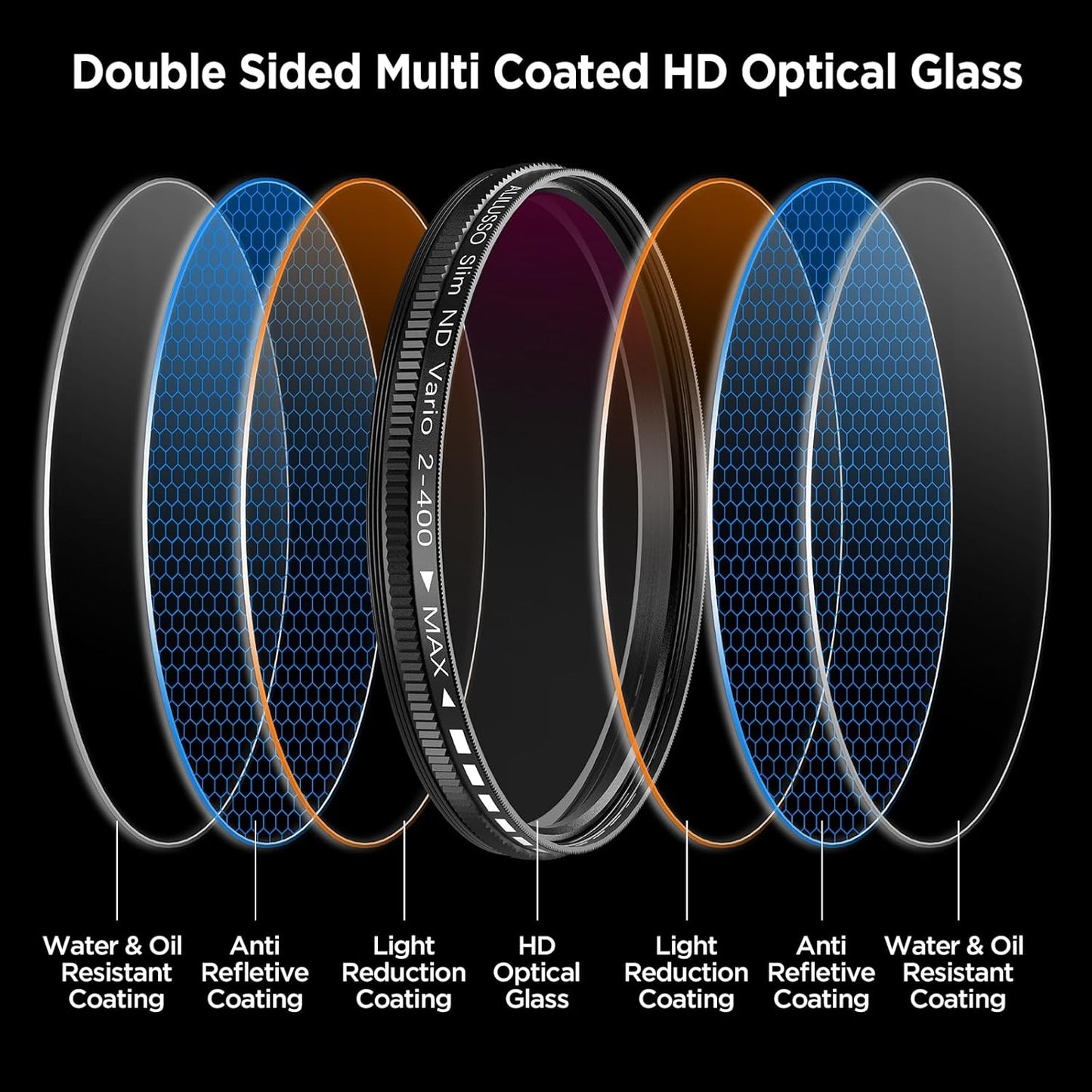 52mm Variable ND2-ND400 Filter with Upgraded Phone Clip, Neutral Density Filter Lens for iPhone 16/15/14/13 Pro Max Samsung Moto Google TCL, HD Double-Sided Multi-Coated Glass