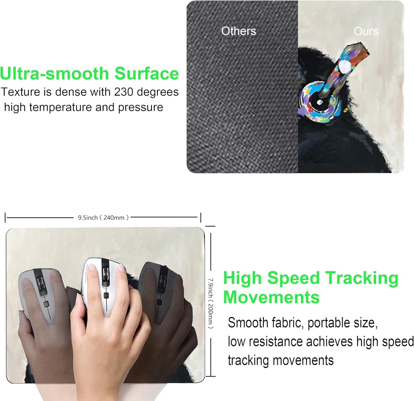 Mouse pad, Mouse pad with Design, Gorilla Oil Painting Graffiti, Funny Home and Office Non-Slip Computer Mousepad