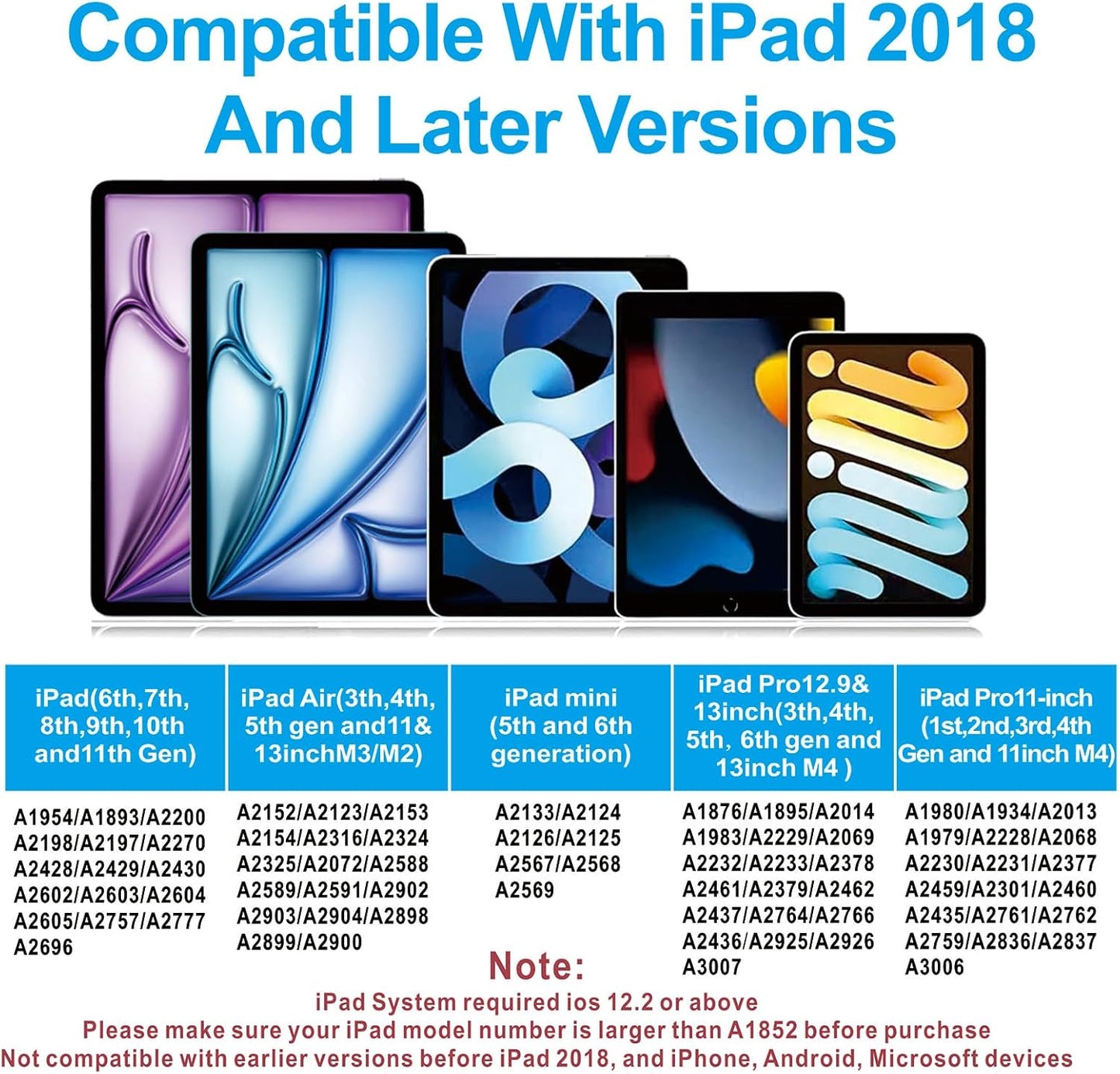 Stylus Pen for iPad 2018-2025 with Palm Rejection, Apple Pencil for Pad11th/10th/9th/8th/7th/6th Gen, iPad Pro 11/12.9 inch, New iPad Air 2025 11&13-inch(M3/2) /5th/4th/3th Gen, iPad mini 6th/5th