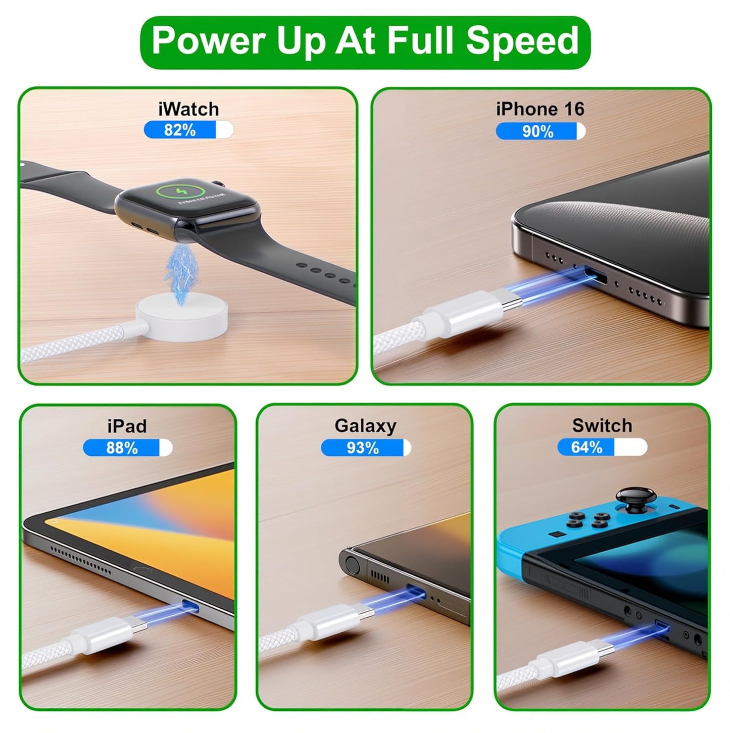 Upgraded 3 in 2 USB C Cable for Apple Watch Charger (4FT/1.2M) Travel USBC Multi Fast Charging Cord Compatible with iWatch Ultra 2/SE 2/10/9/8/7-1, iPhone 16 Pro Max Plus/15/14/13/12/11, iPad, AirPods