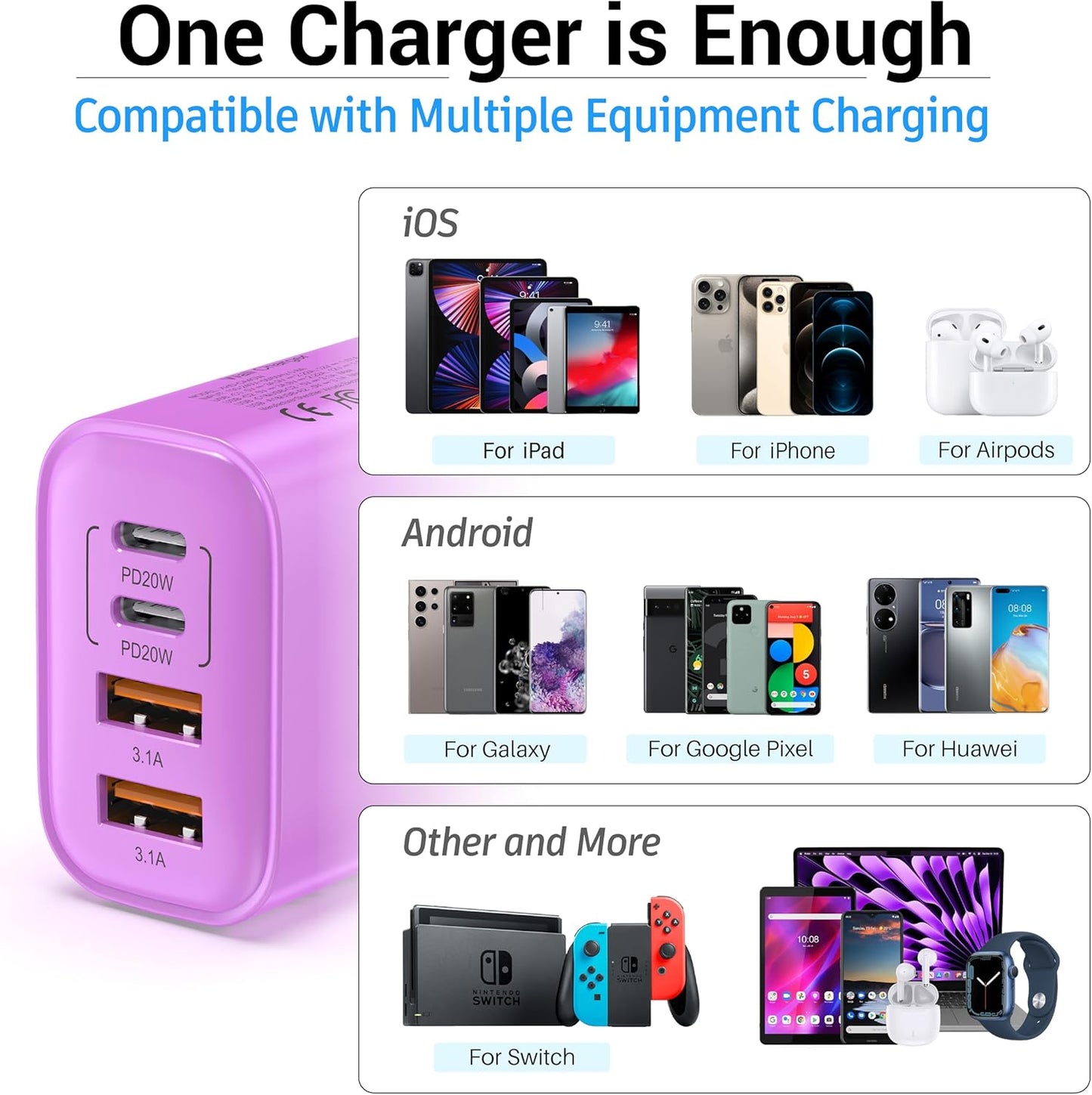 USB C Block 40W, 4 Ports Wall Plug Fast Charging Block, PD+QC Multiport Power Adapter USB C Charger Type C for iPhone 16,15,14,13,12,11, Pro Max, X, Xr, Xs, 8, 7, Watch, Galaxy Phones (Purple 1Pack)